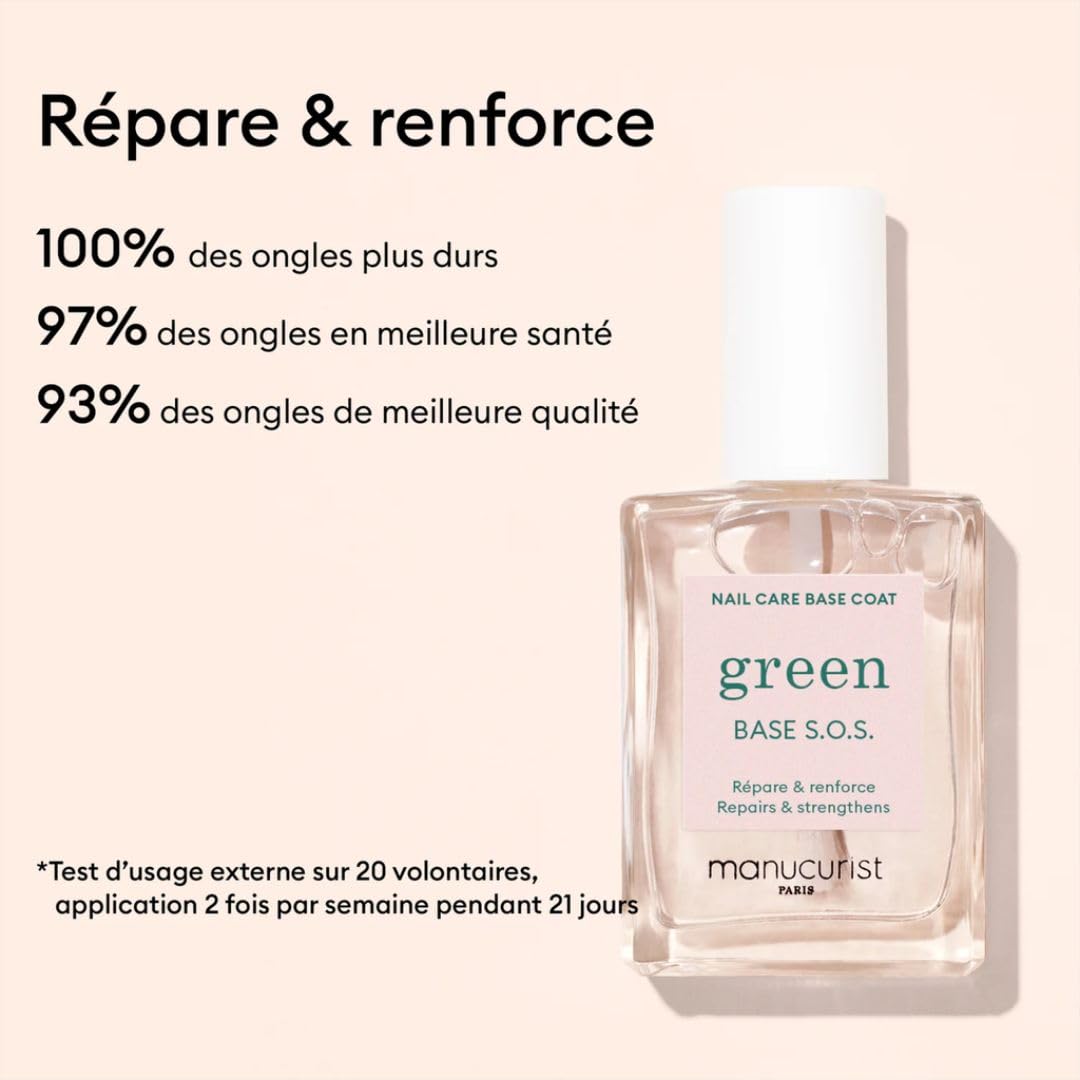 Manucurist Rescue Kit coffret soins ongles abîmés 3 soins