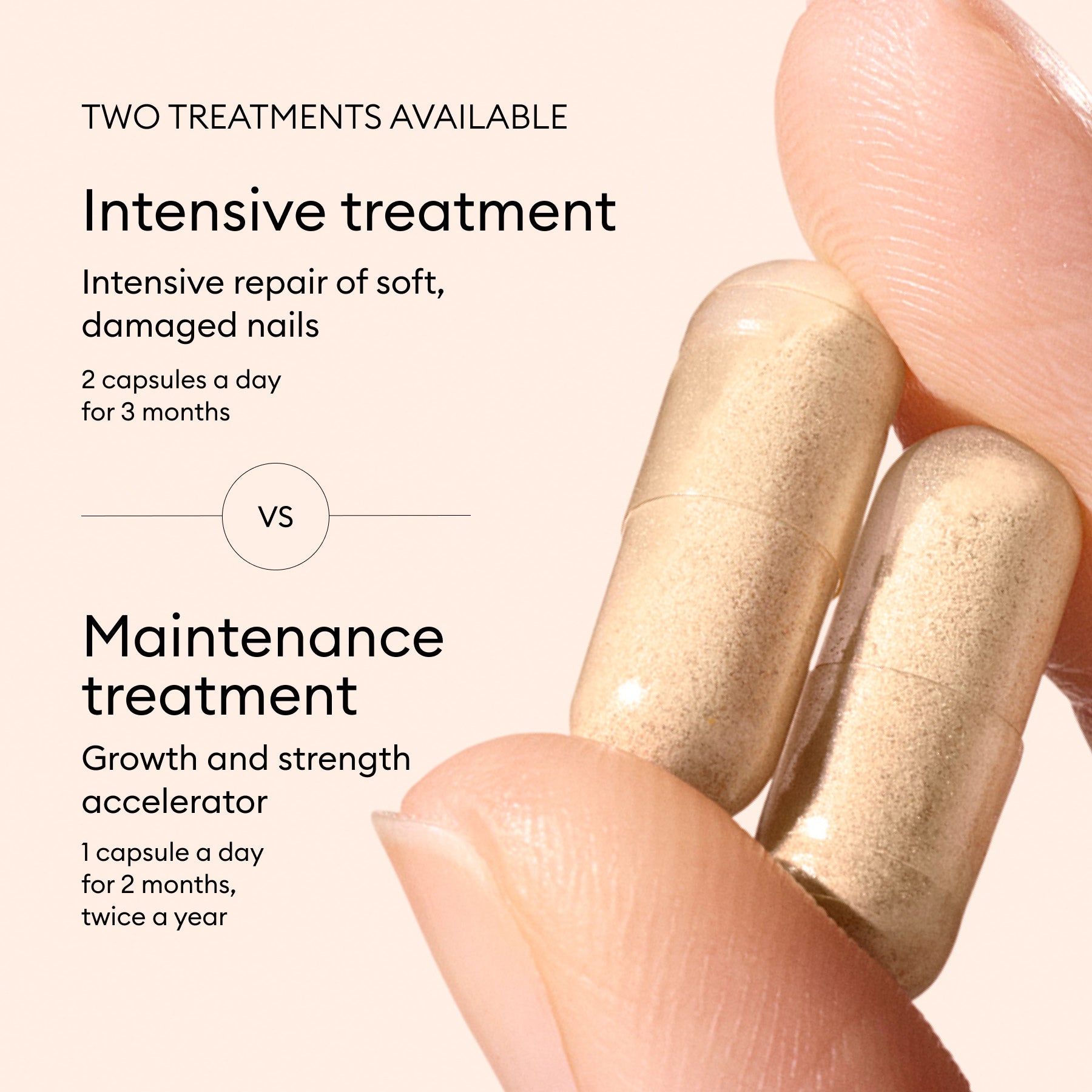 Manucurist Nail Boost gélules ongles cure 1 mois fortifiant