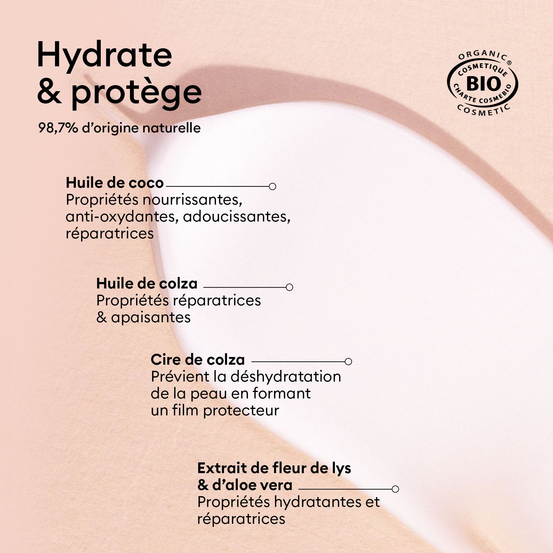 Manucurist Crème Mains Fleur d'Oranger soin hydratant bio