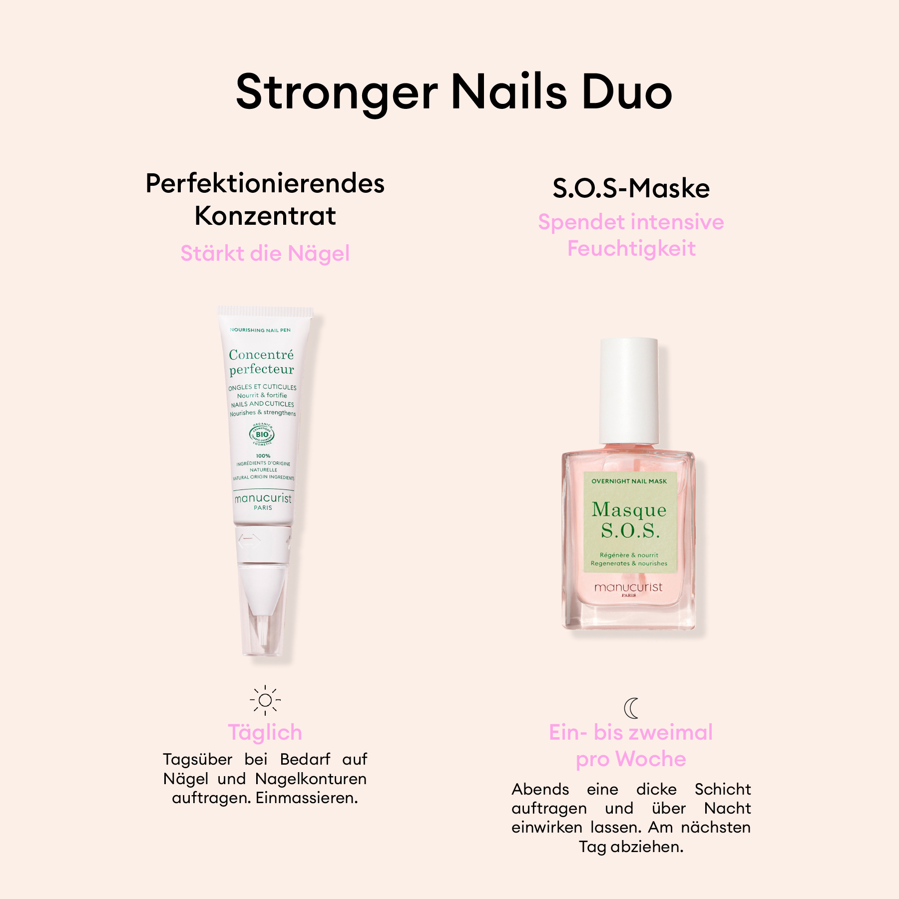 Manucurist Stronger Nails Duo kit soin ongles fortifiant