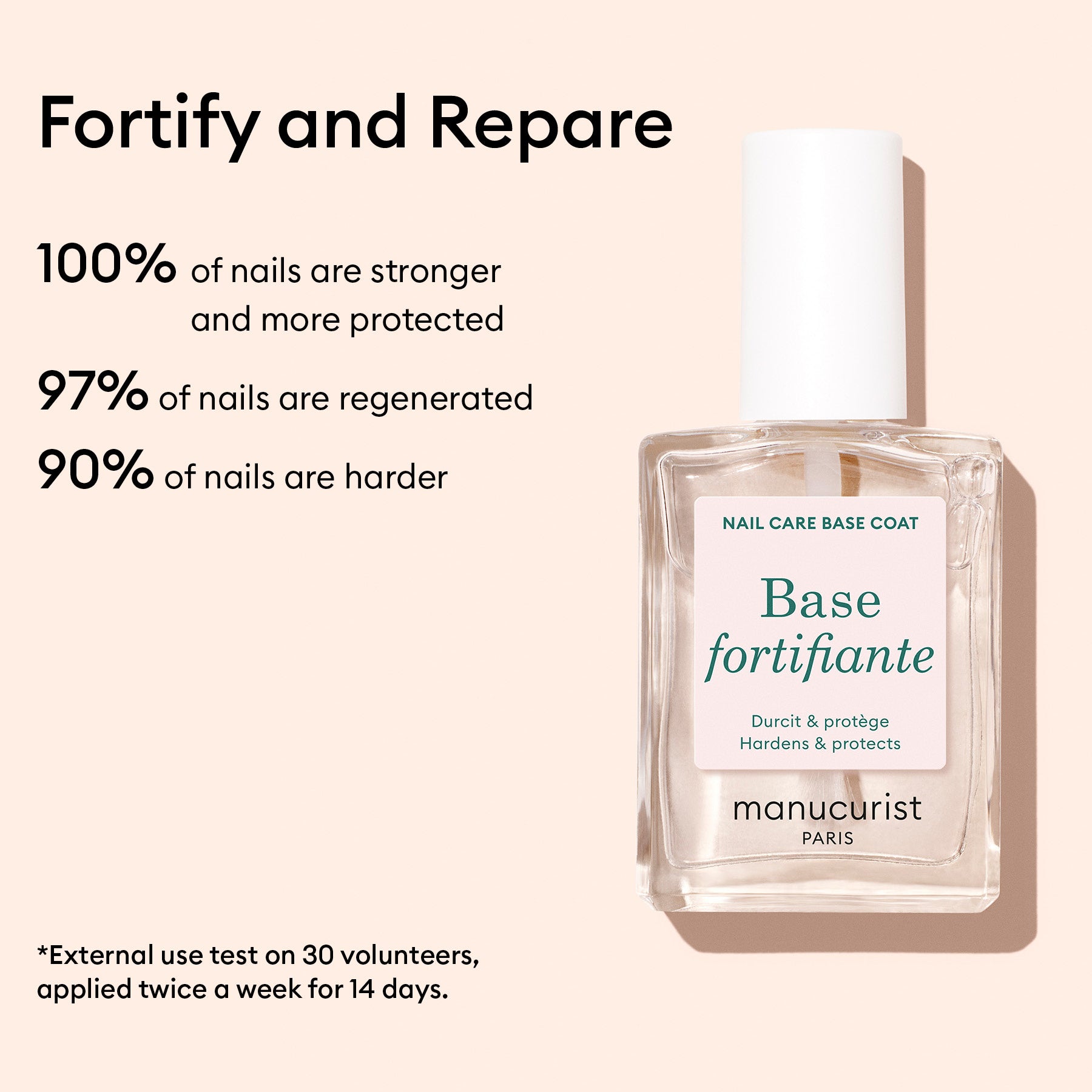 Manucurist Base Fortifiante vernis soin ongles mous