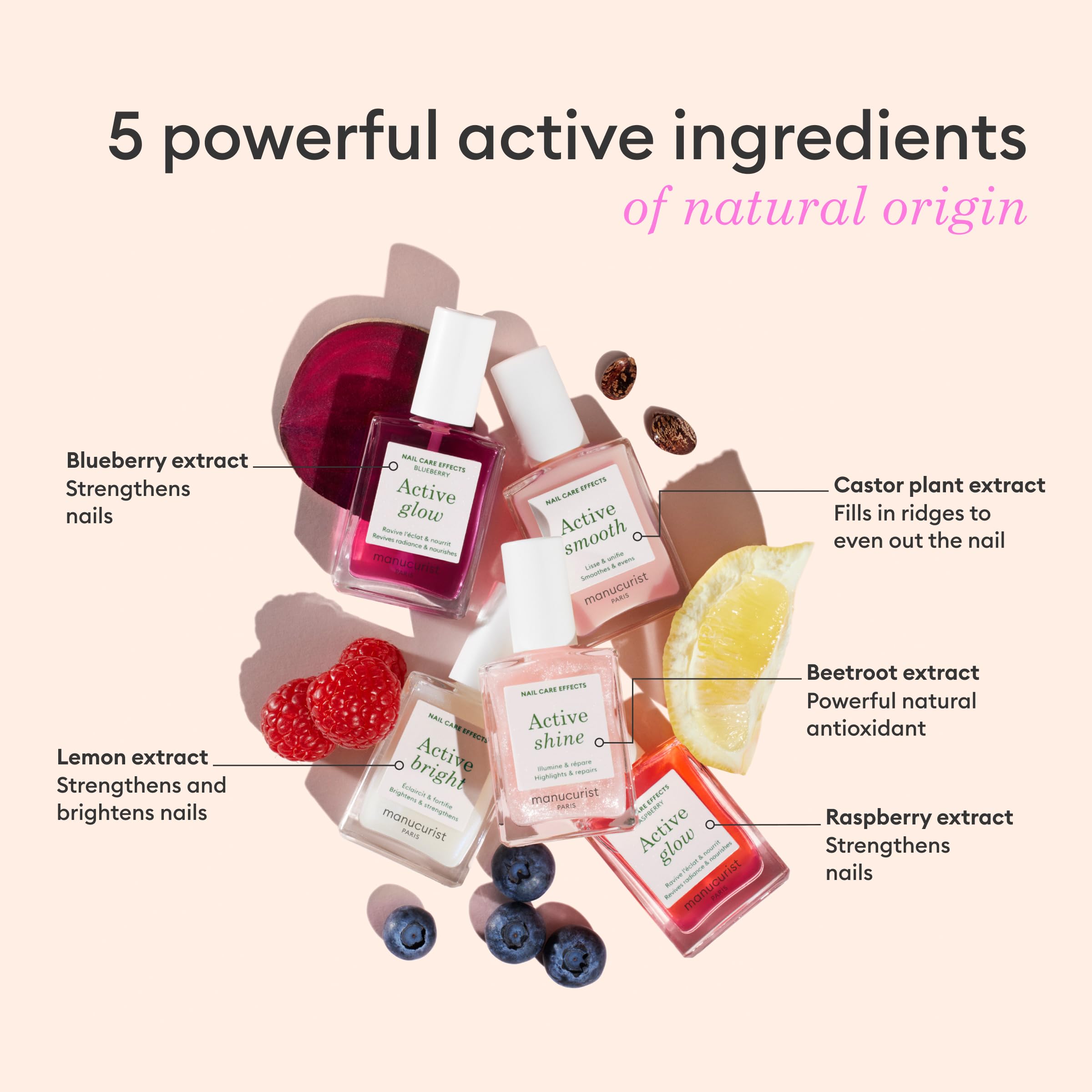 Manucurist Active Signature Rainbow Set coffret 5 vernis soin