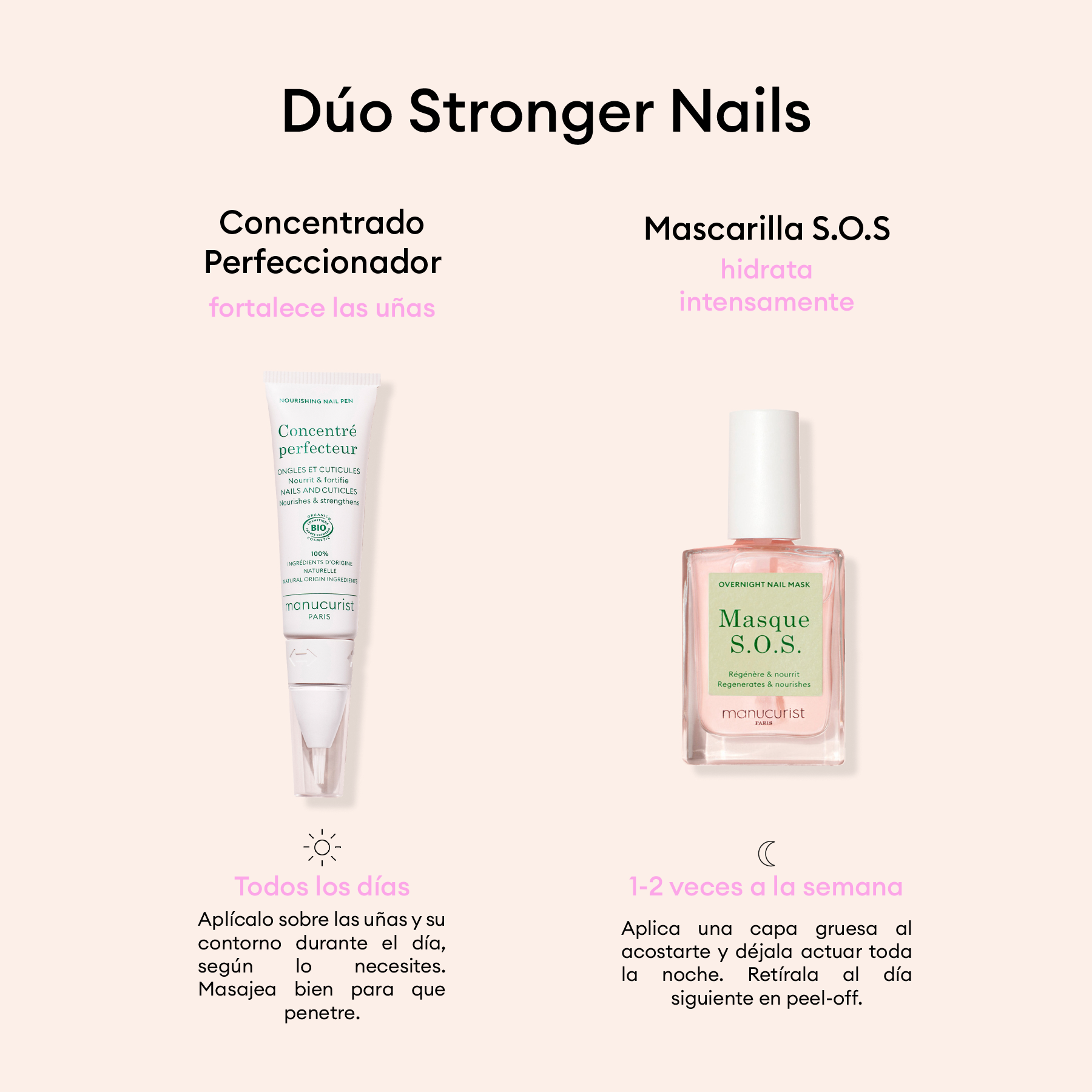Manucurist Stronger Nails Duo kit soin ongles fortifiant