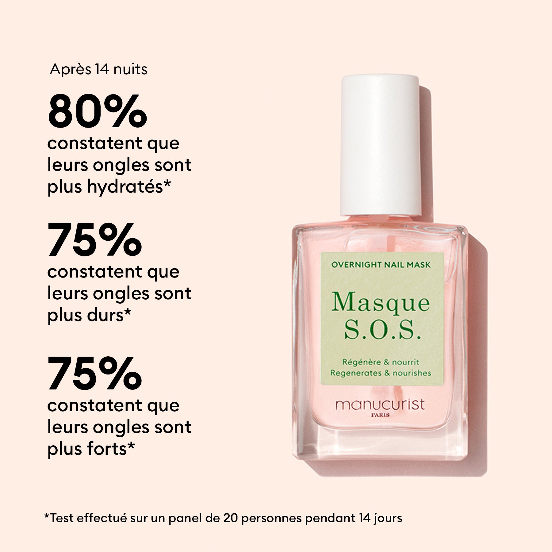 Manucurist Masque S.O.S. soin nuit ongles abîmés