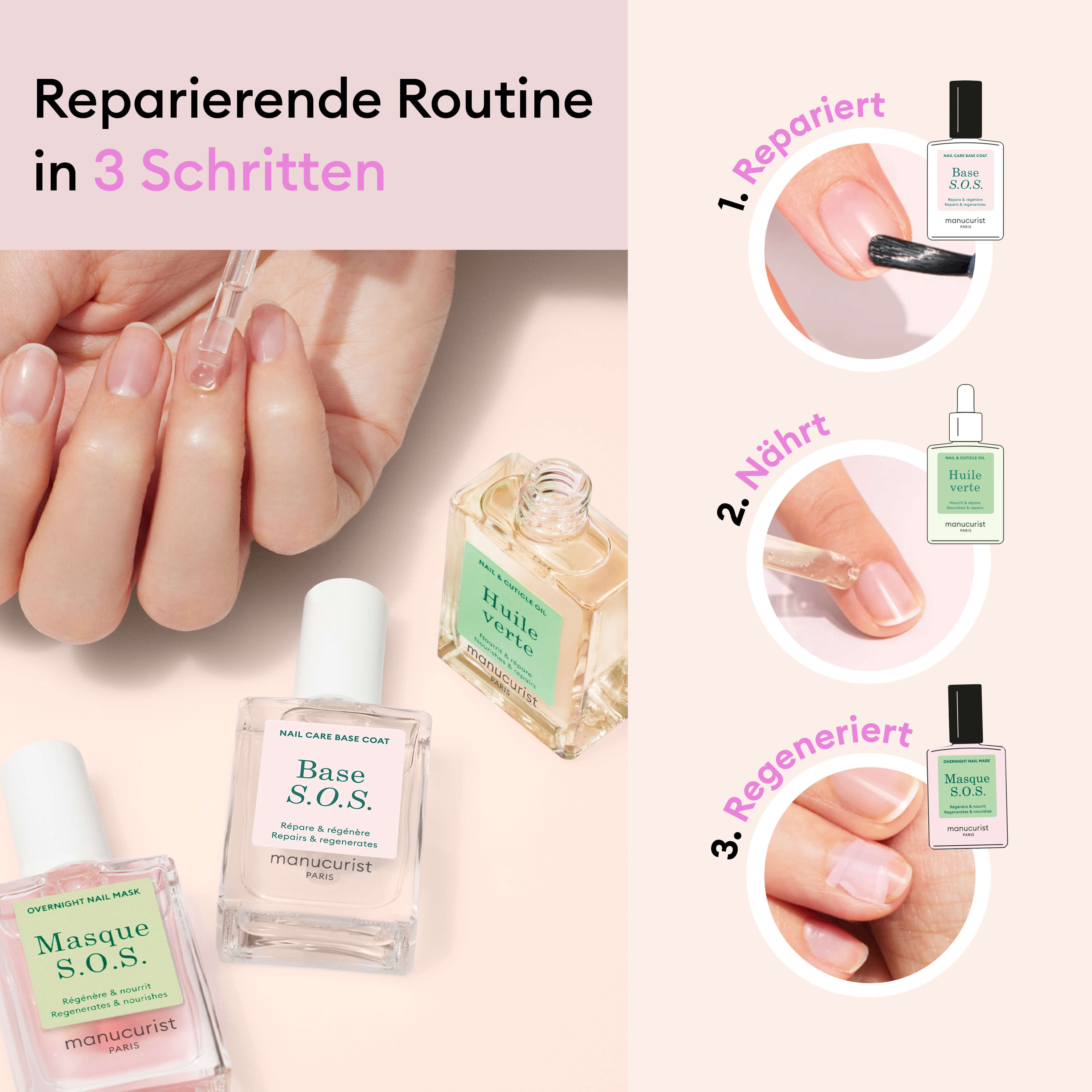 Manucurist Rescue Kit soin ongles abîmés trio