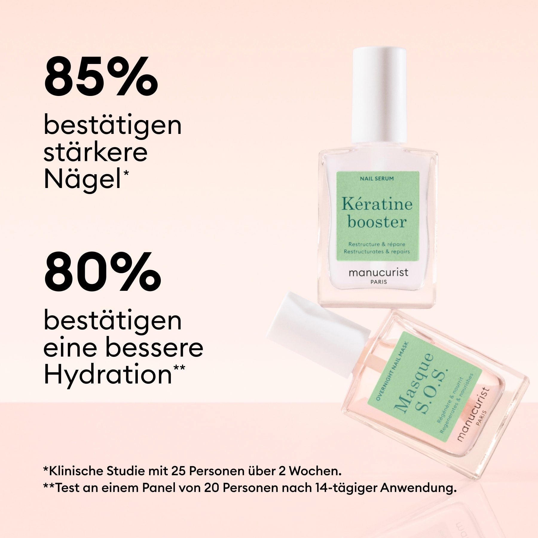 Manucurist Duo Day & Night kit soins ongles mous abîmés