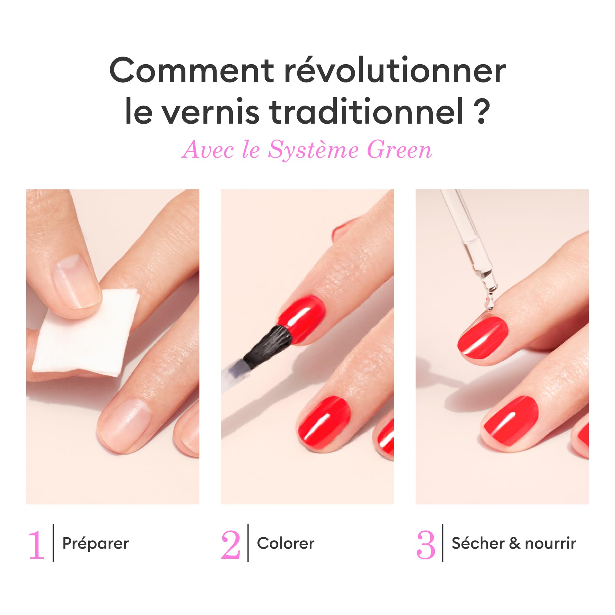 Manucurist Green Hortencia kit vernis 5 essentiels