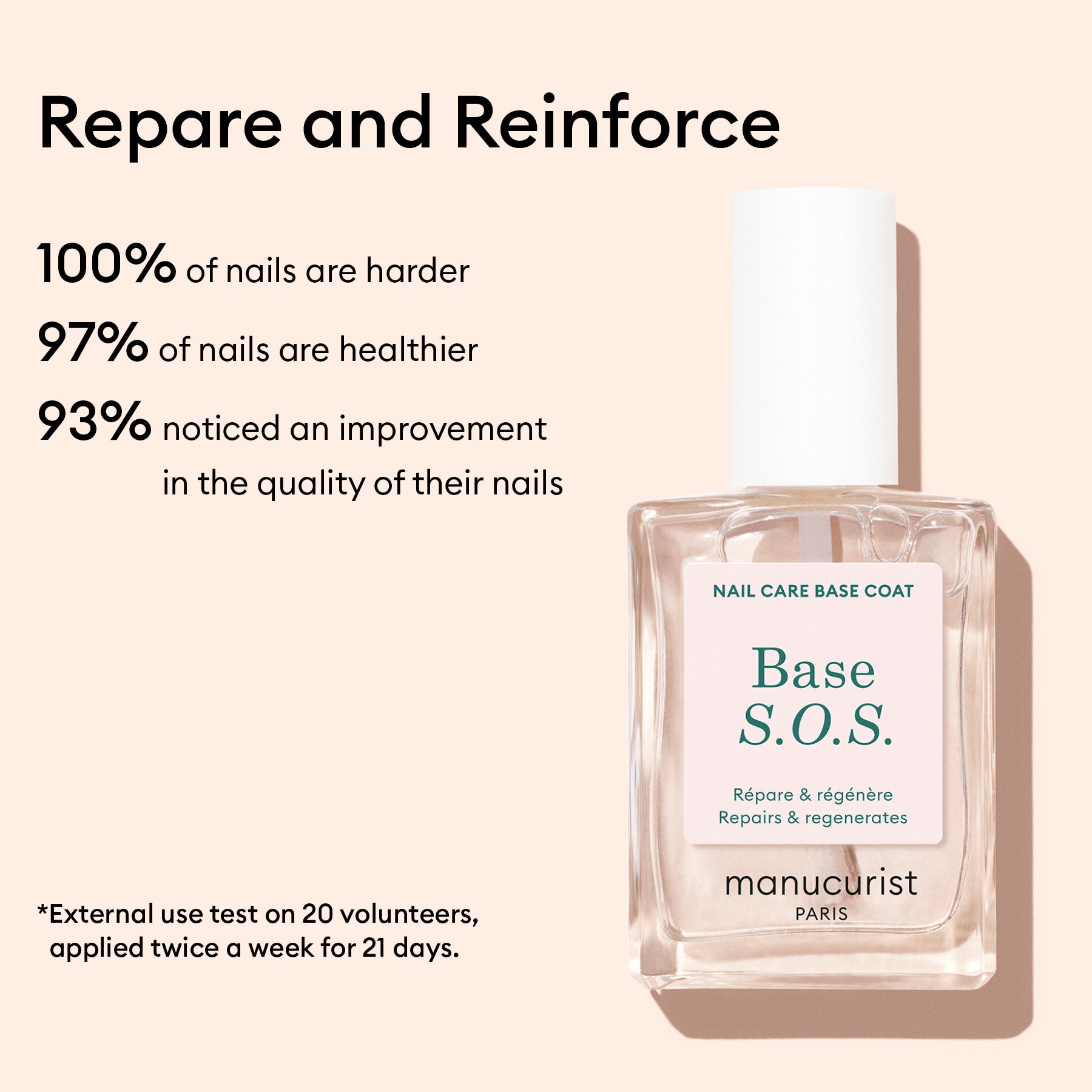 Manucurist Base S.O.S base traitante réparatrice