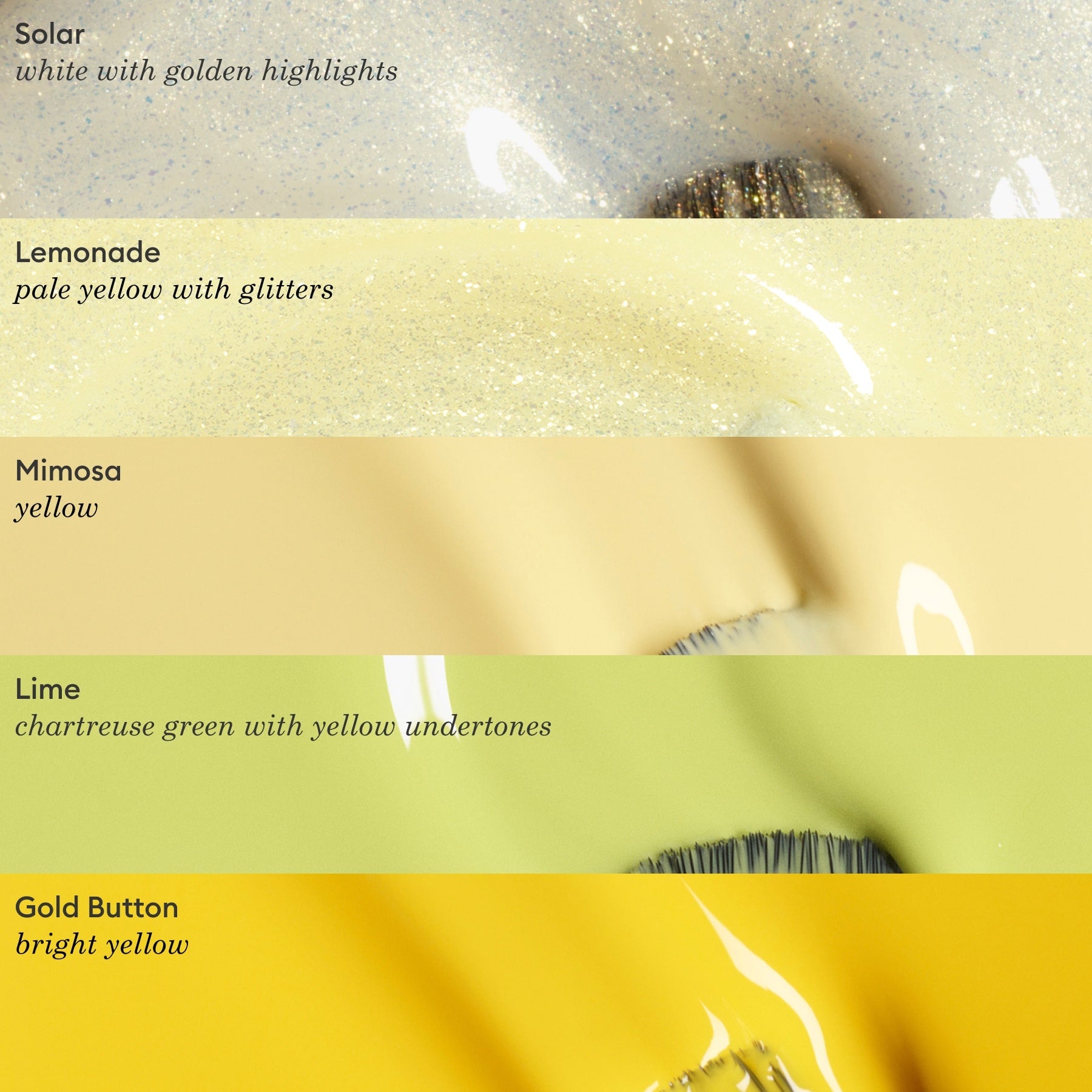 Manucurist Green Mimosa vernis à ongles jaune pastel