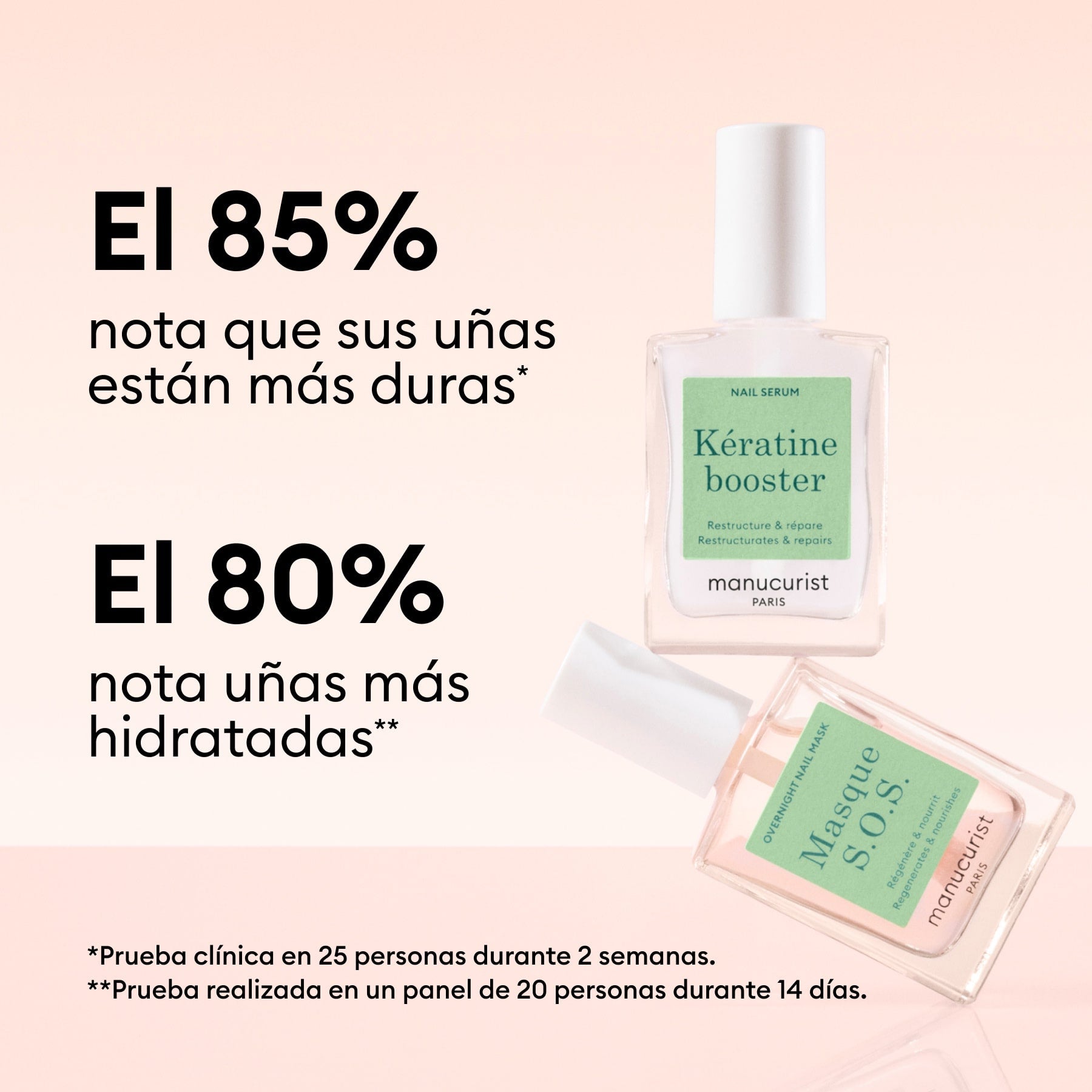 Manucurist Duo Day & Night kit soins ongles mous abîmés