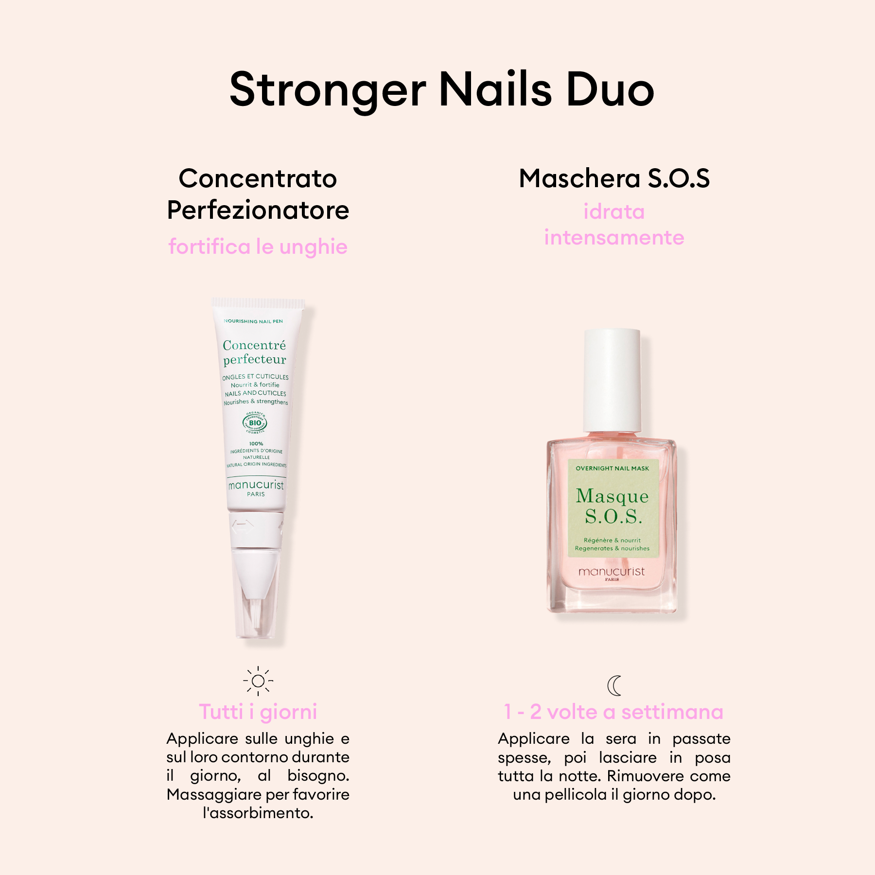 Manucurist Stronger Nails Duo kit soin ongles fortifiant