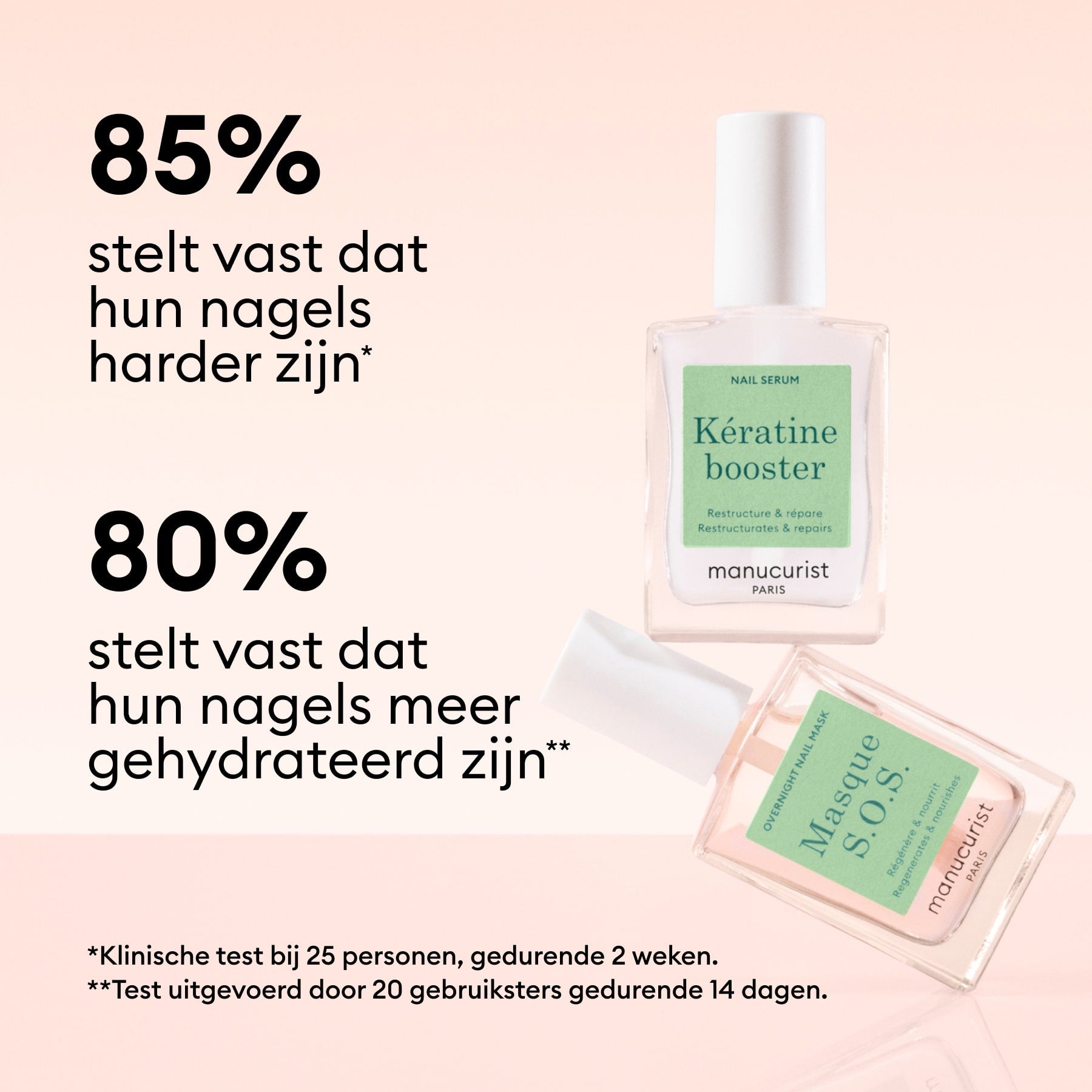 Manucurist Duo Day & Night kit soins ongles mous abîmés