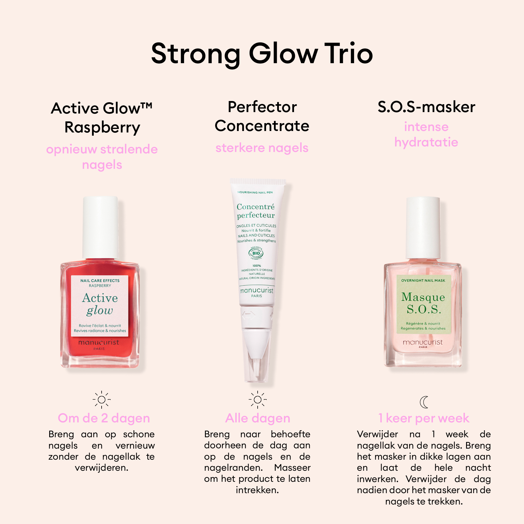 Manucurist Strong Glow Trio soins ongles ternes cassants