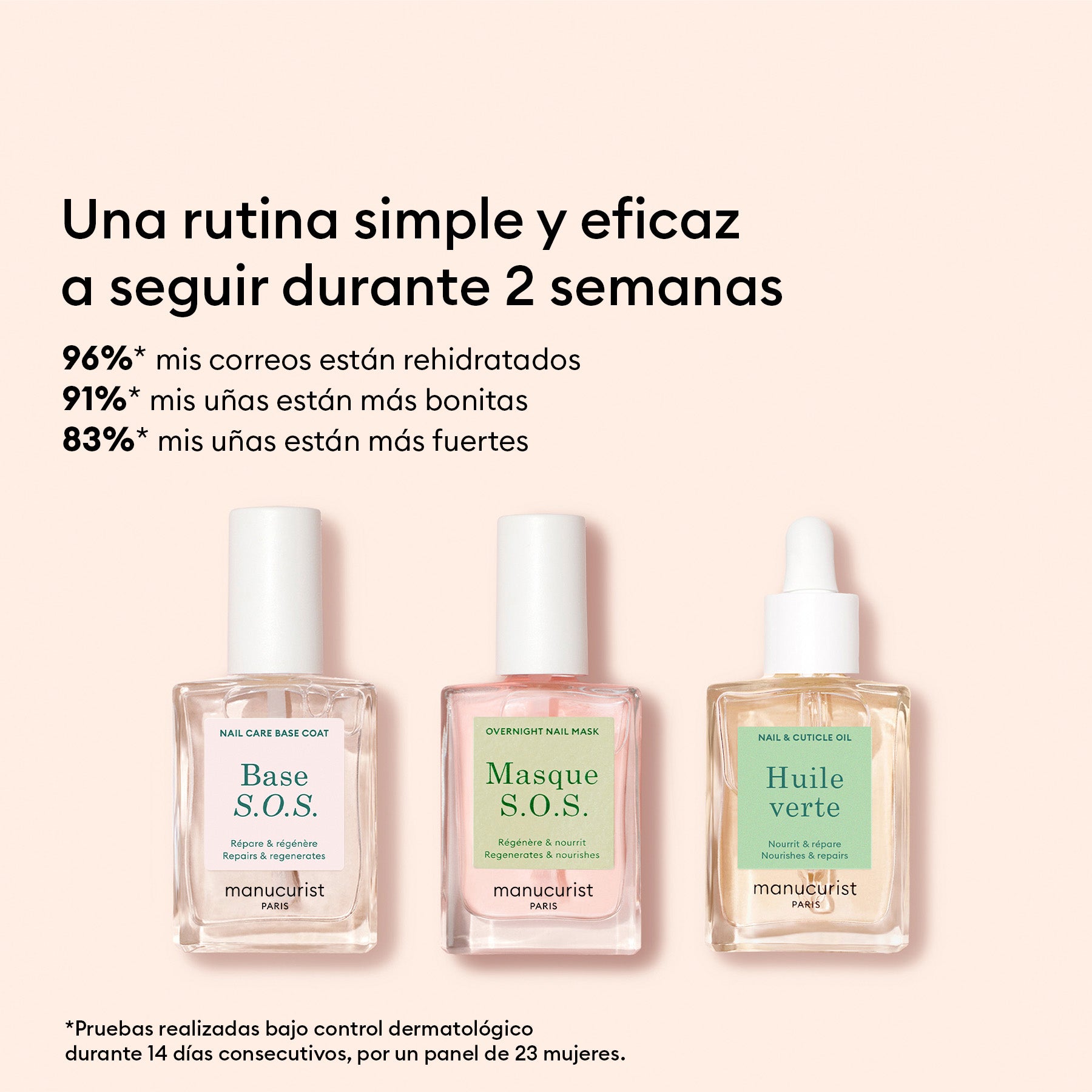 Manucurist Rescue Kit soin ongles abîmés trio