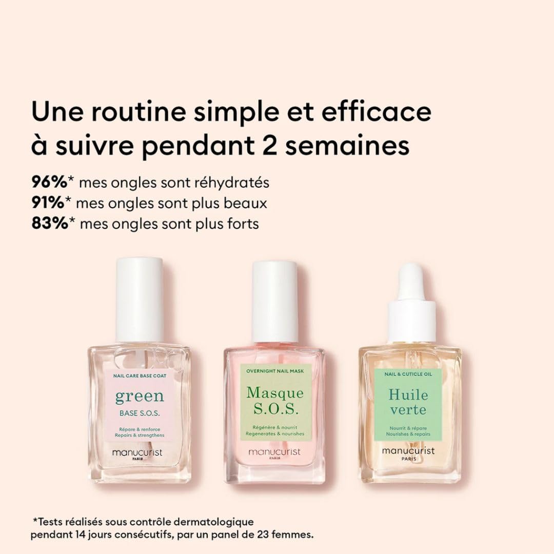Manucurist Rescue Kit coffret soins ongles abîmés 3 soins