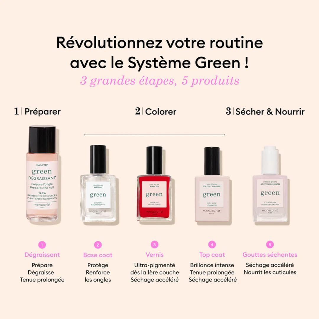 Manucurist Dégraissant cleaner ongles bio-sourcé tenue