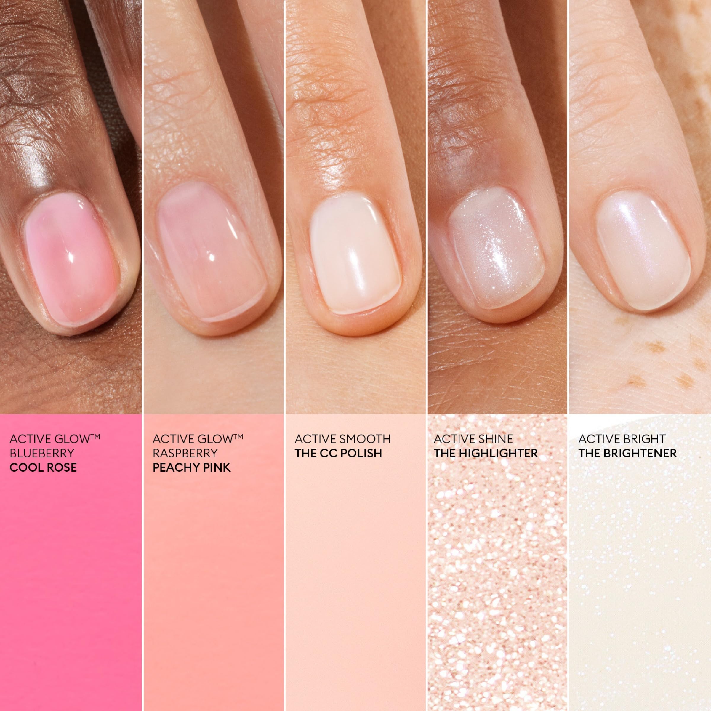 Manucurist Active Signature Rainbow Set coffret 5 vernis soin