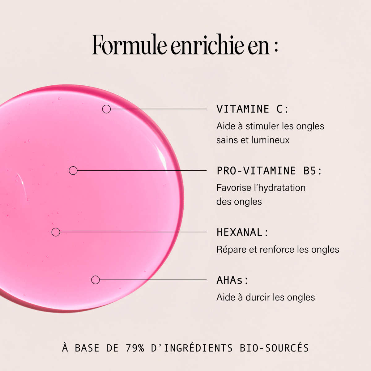 Ôdass Paris Kit Soin Ongles & Cuticules rituel nourrissant 3 soins