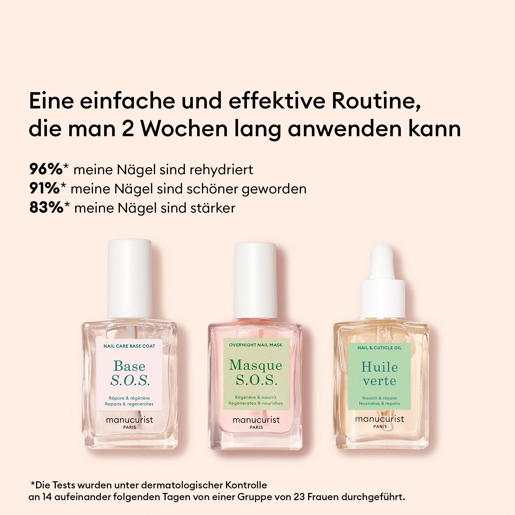 Manucurist Rescue Kit soin ongles abîmés trio