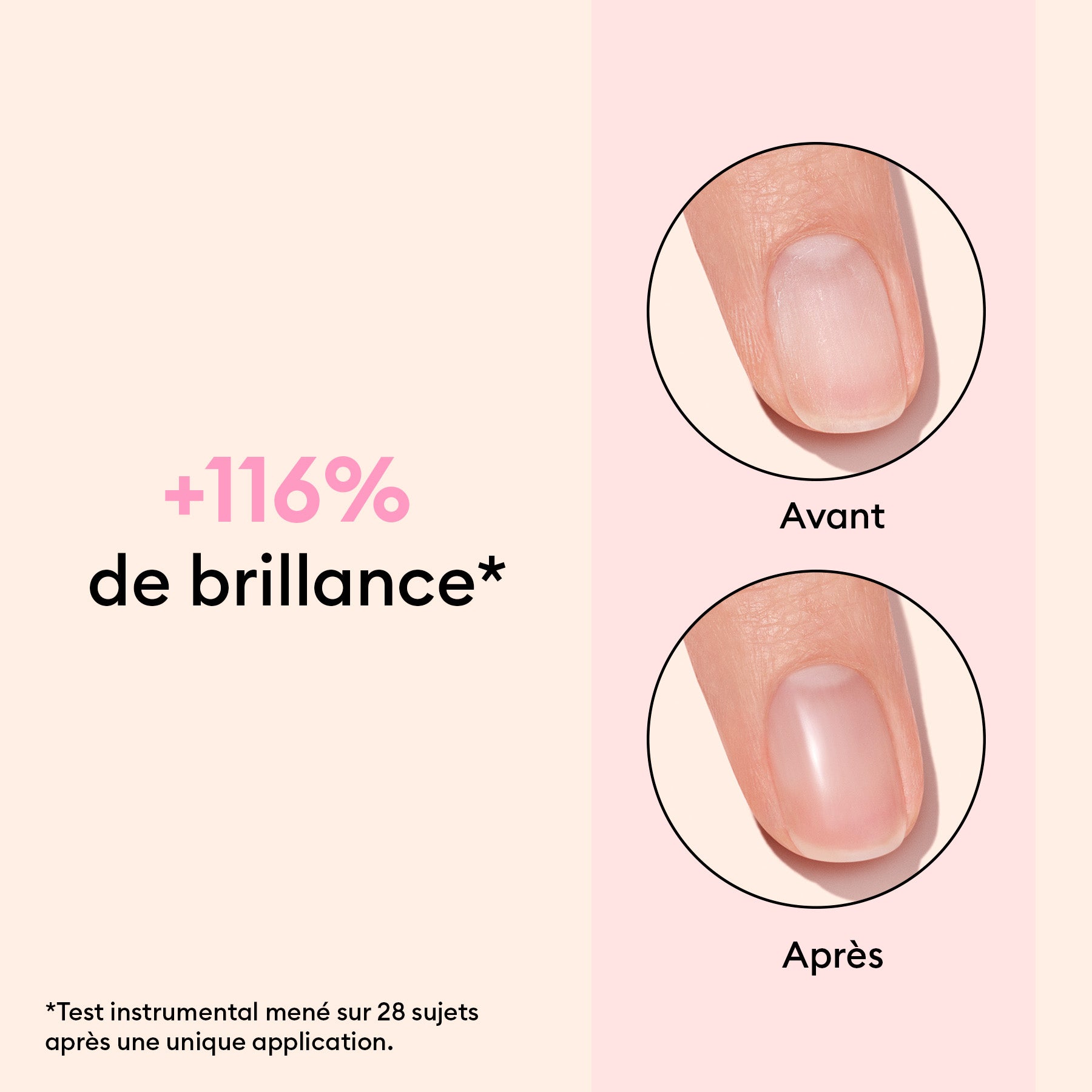 Manucurist Routine Glow kit soin ongles nourrissant