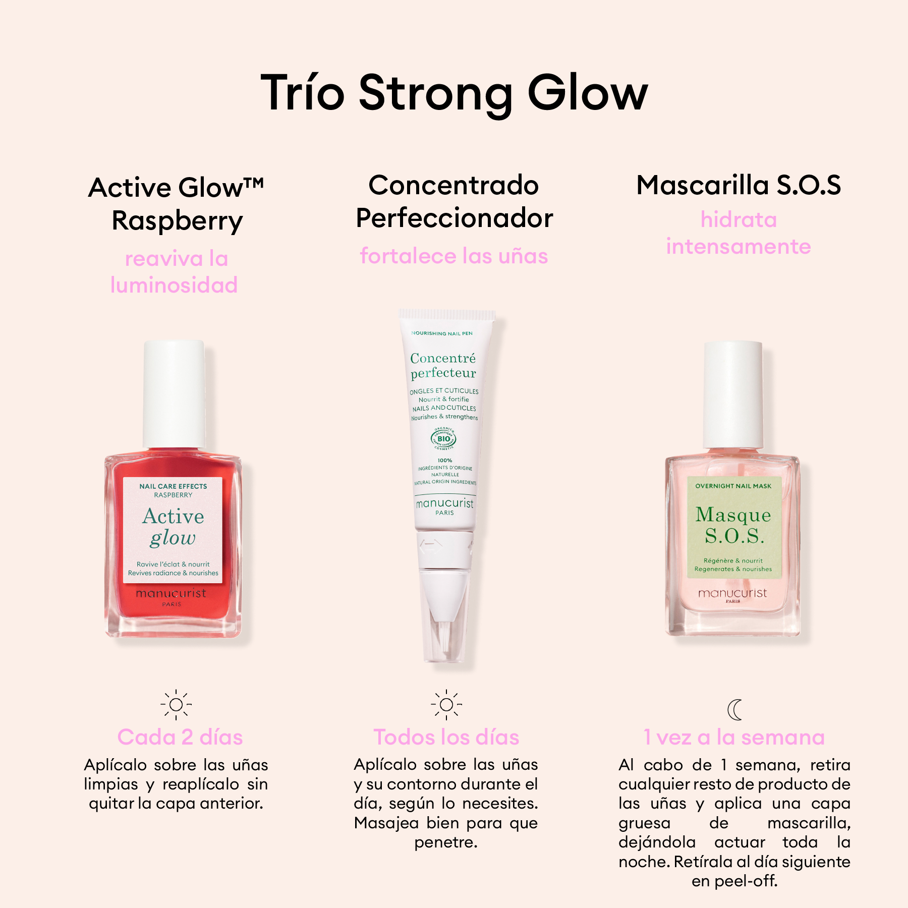 Manucurist Strong Glow Trio soins ongles ternes cassants
