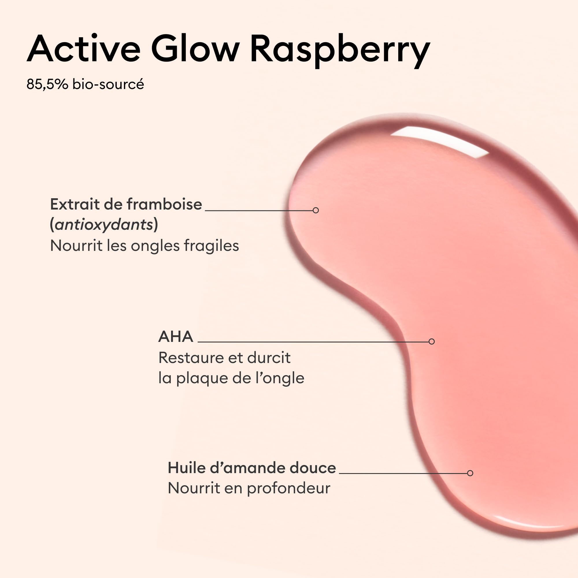 Manucurist Active Glow Raspberry coffret vernis huile verte