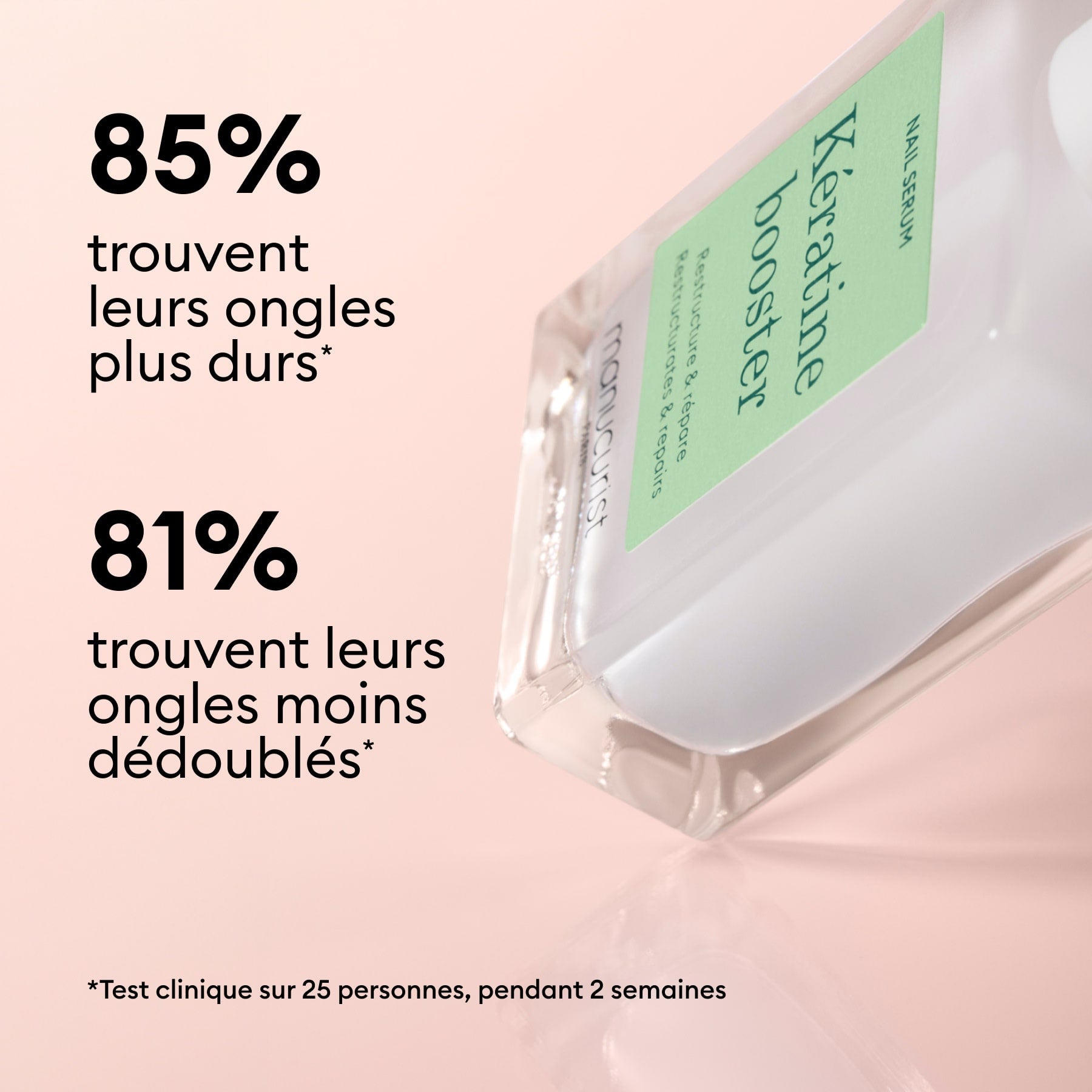 Manucurist Routine Basic ongles mous kit soin kératine