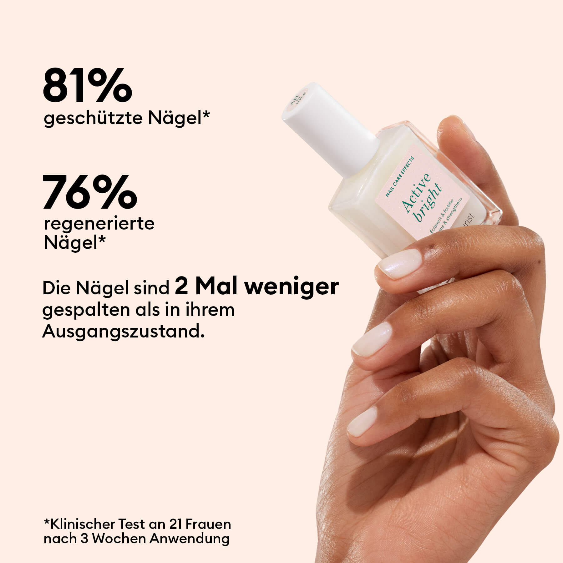 Manucurist Routine Ultimate kit soin ongles jaunes 5 soins éclat