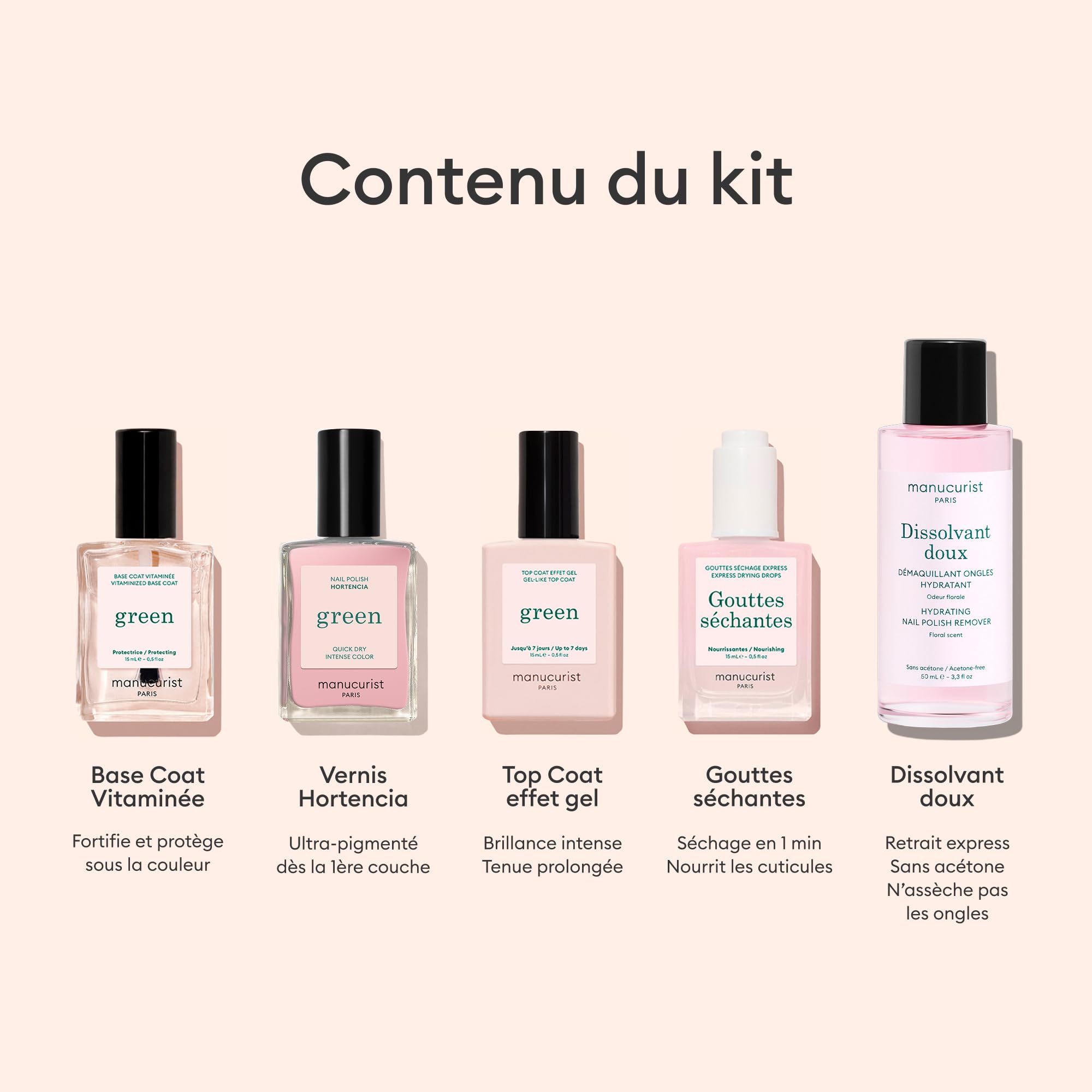 Manucurist Green Hortencia kit vernis 5 essentiels