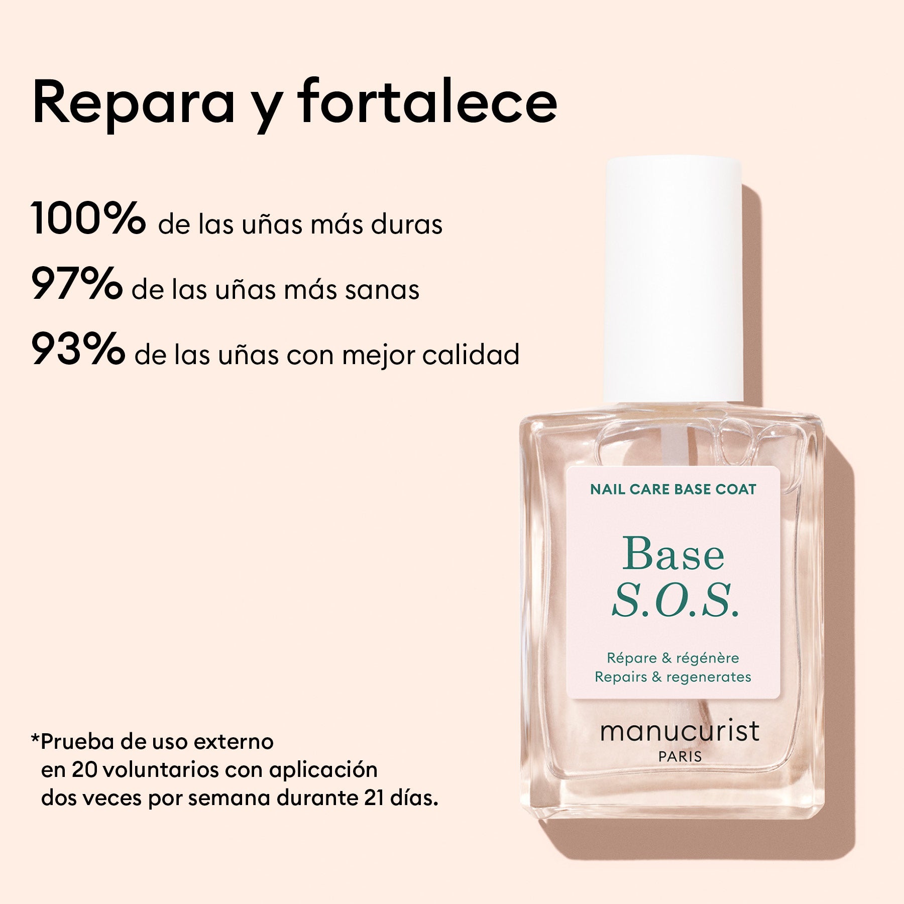 Manucurist Base S.O.S base traitante réparatrice