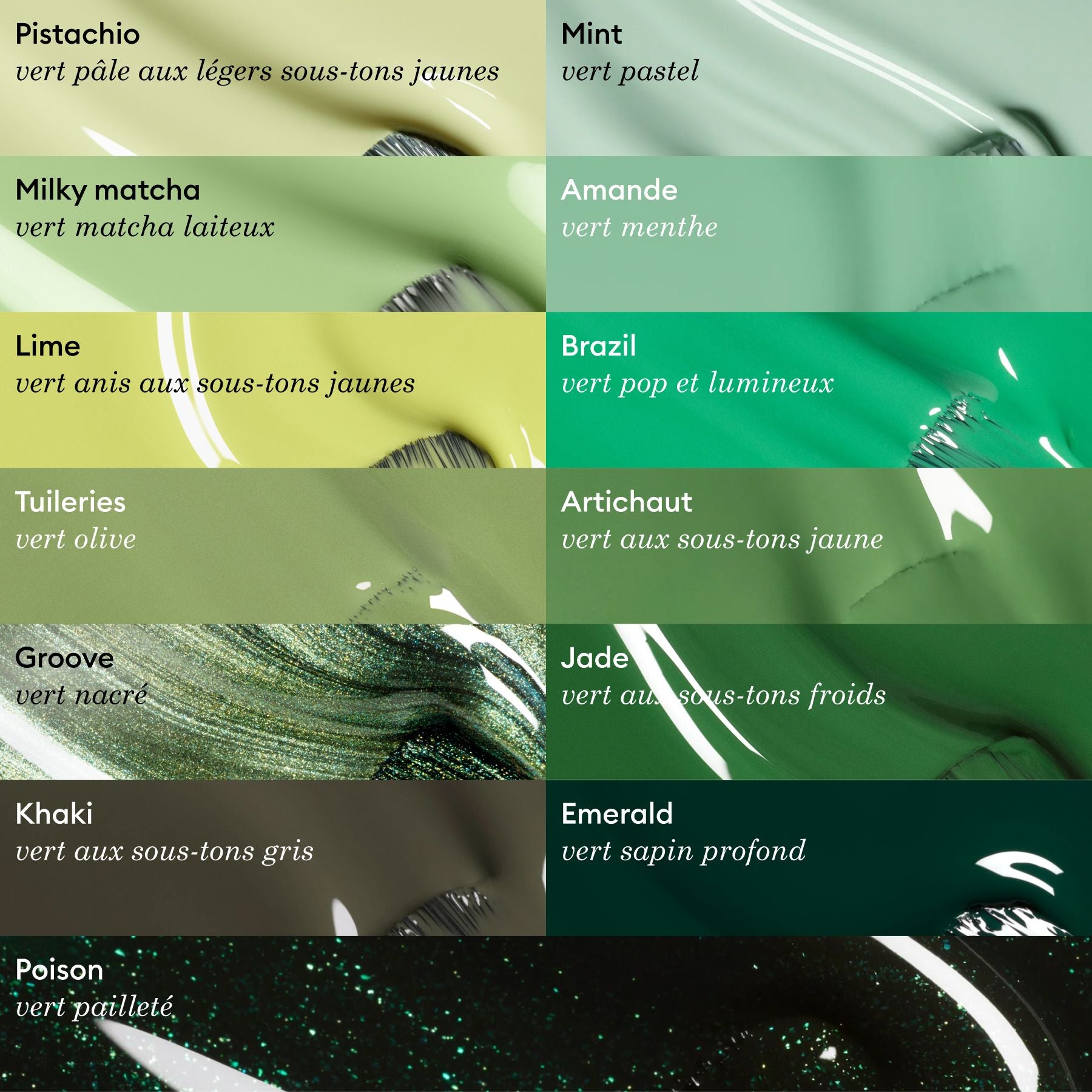 Manucurist Green vernis à ongles Lime vert anis