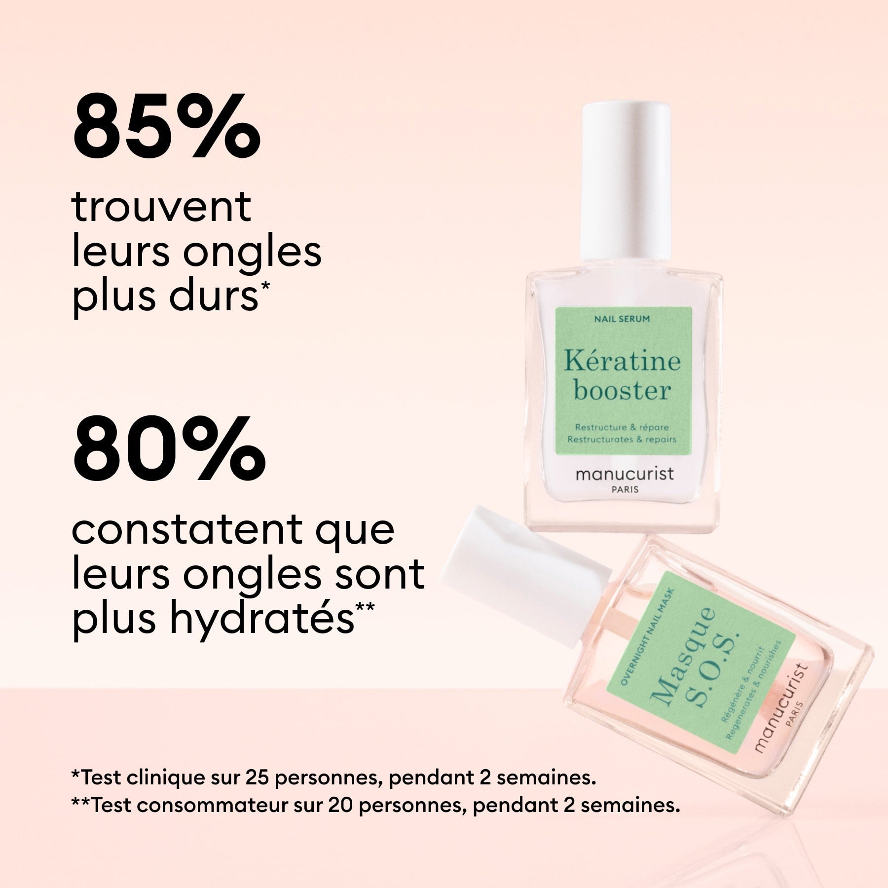 Manucurist Duo Day & Night kit soins ongles mous abîmés
