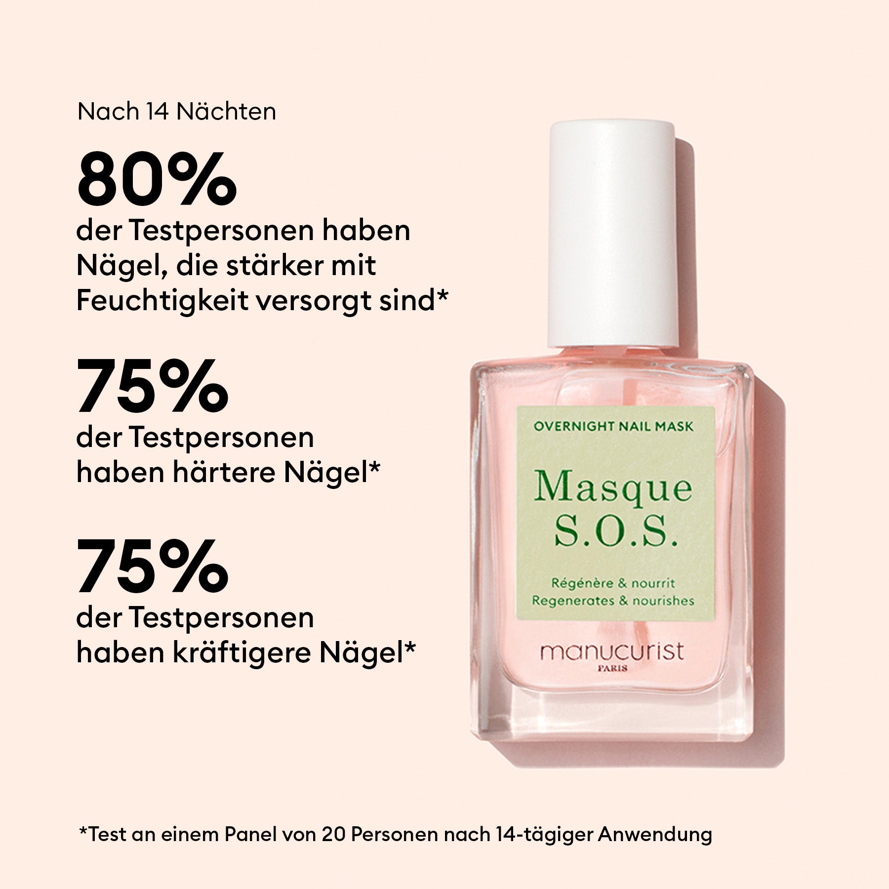 Manucurist Masque S.O.S. soin nuit ongles abîmés