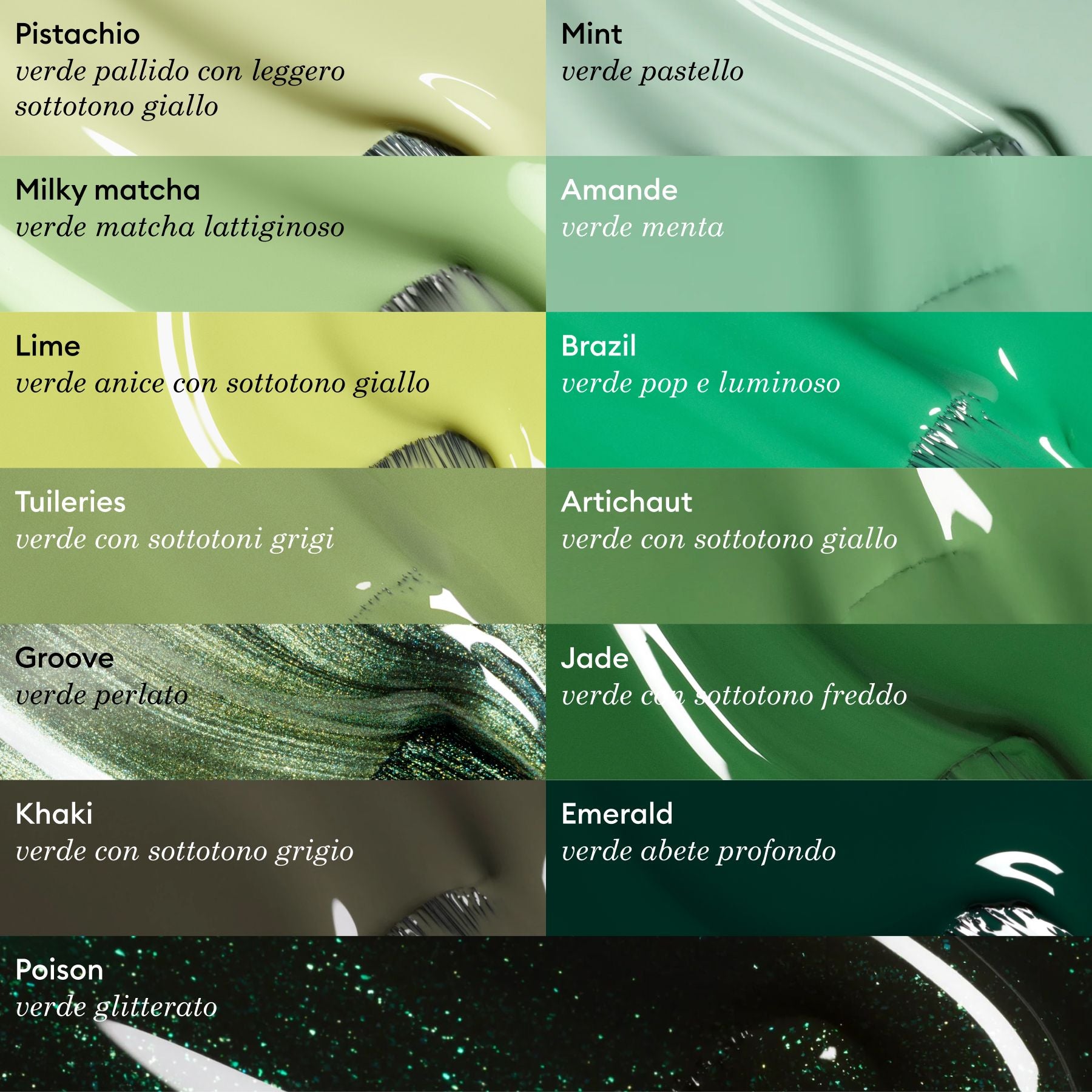 Manucurist Green vernis à ongles Lime vert anis