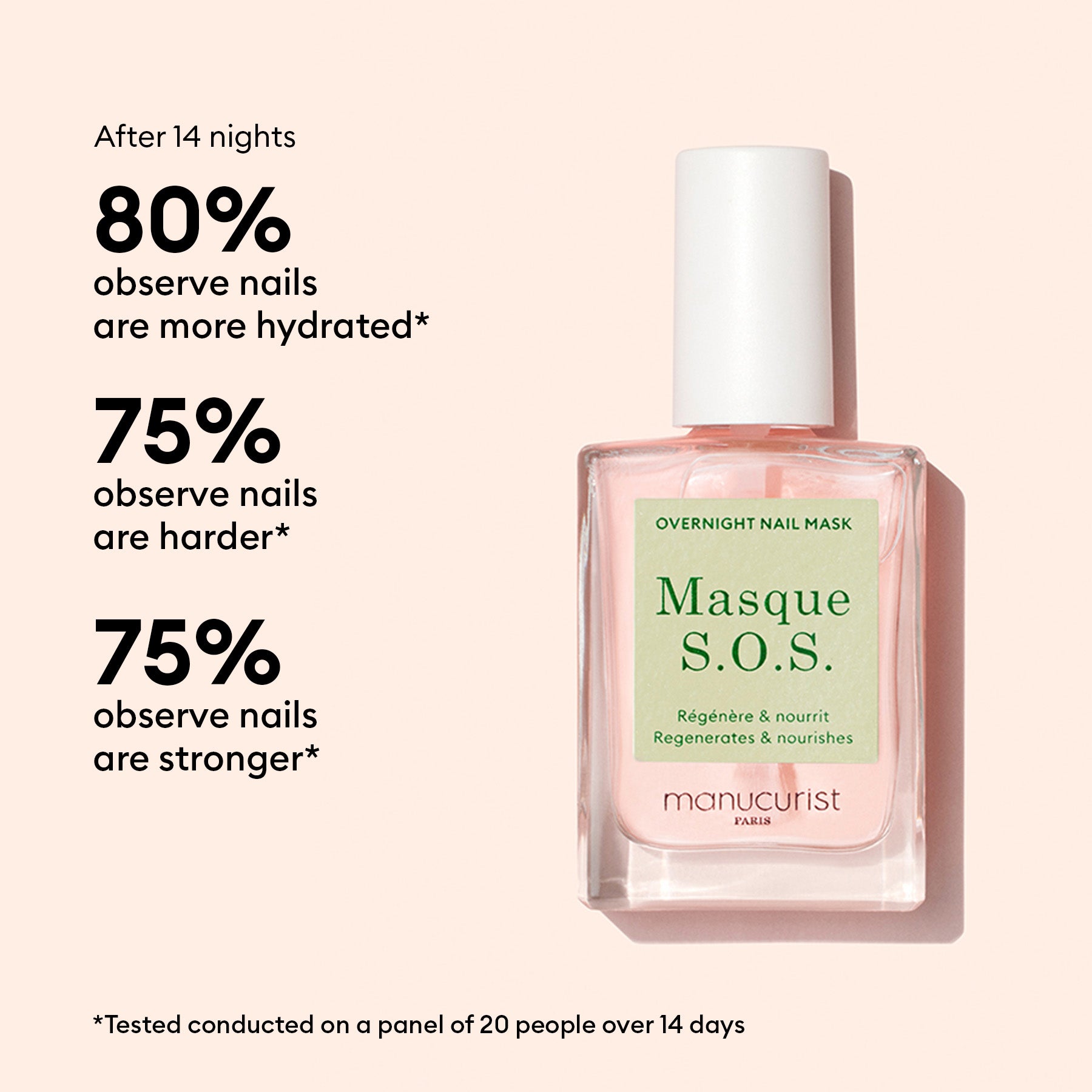 Manucurist Masque S.O.S. soin nuit ongles abîmés