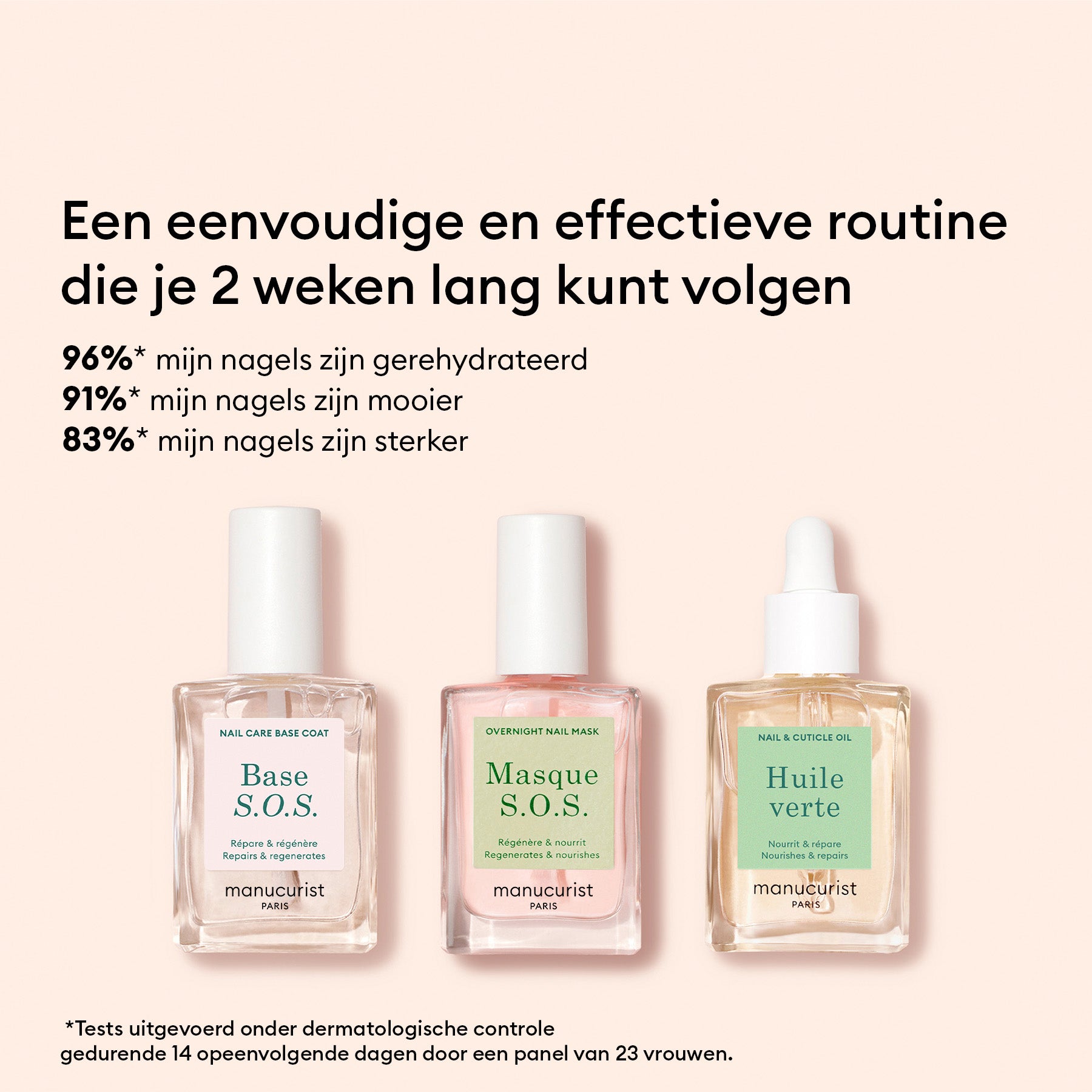 Manucurist Rescue Kit soin ongles abîmés trio