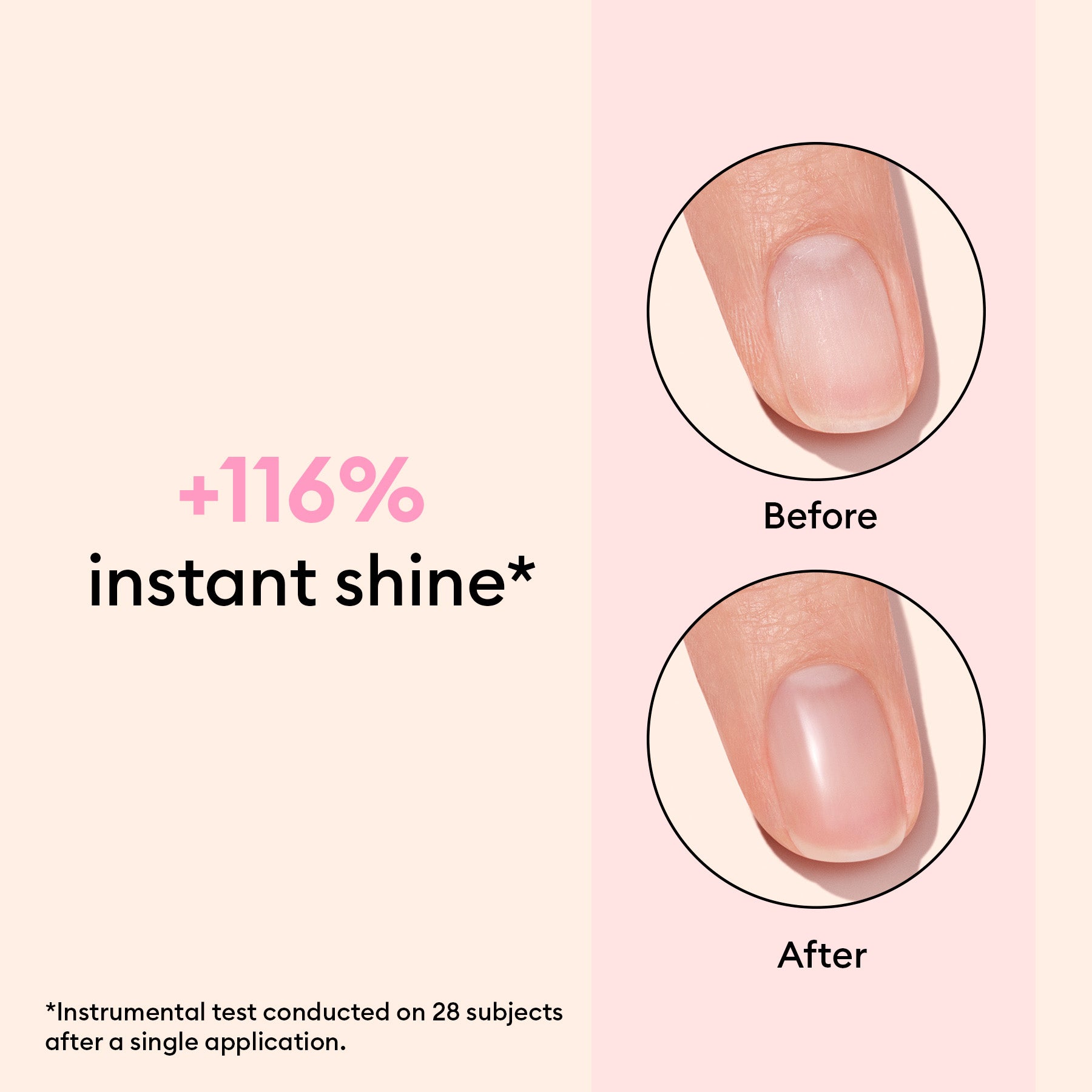 Manucurist Routine Glow kit soin ongles nourrissant