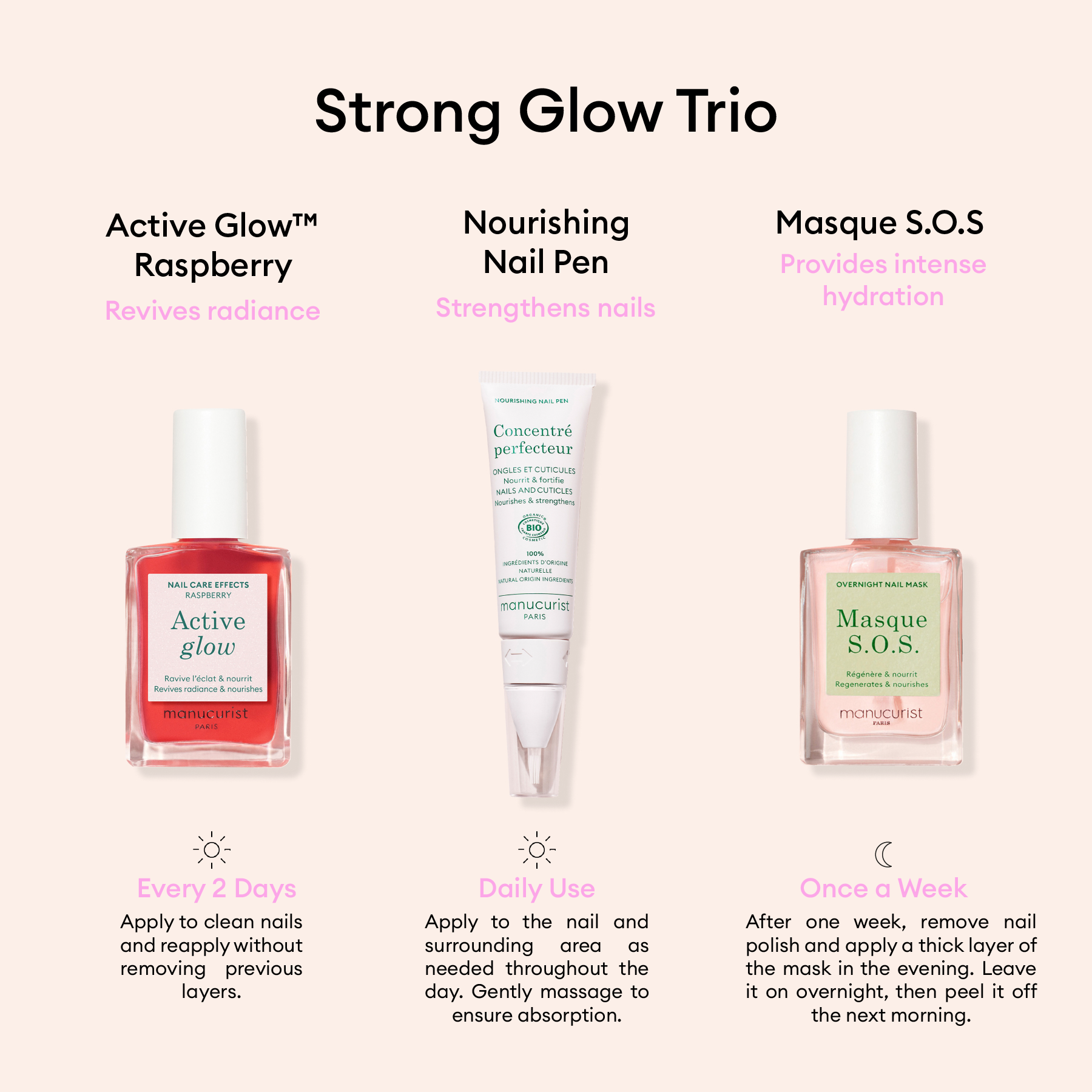 Manucurist Strong Glow Trio soins ongles ternes cassants