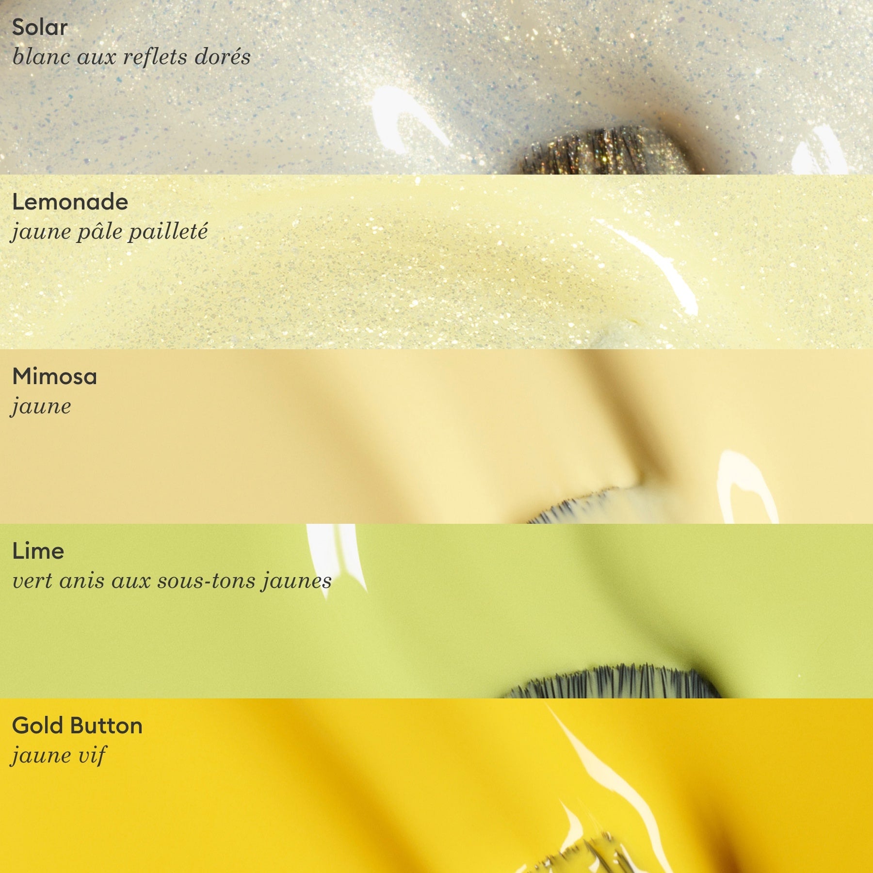 Manucurist Green Gold Button vernis jaune vif