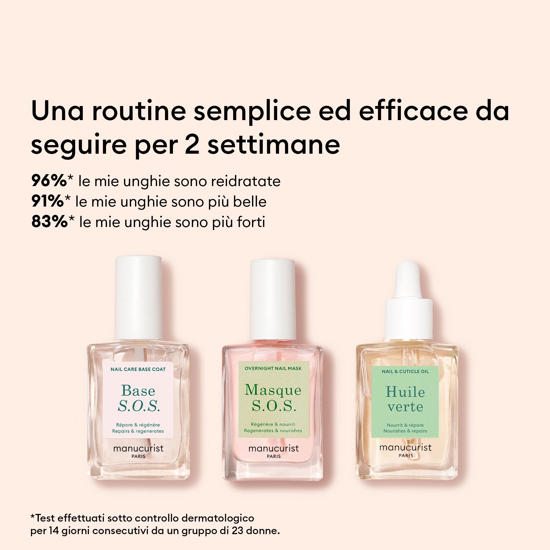 Manucurist Rescue Kit soin ongles abîmés trio