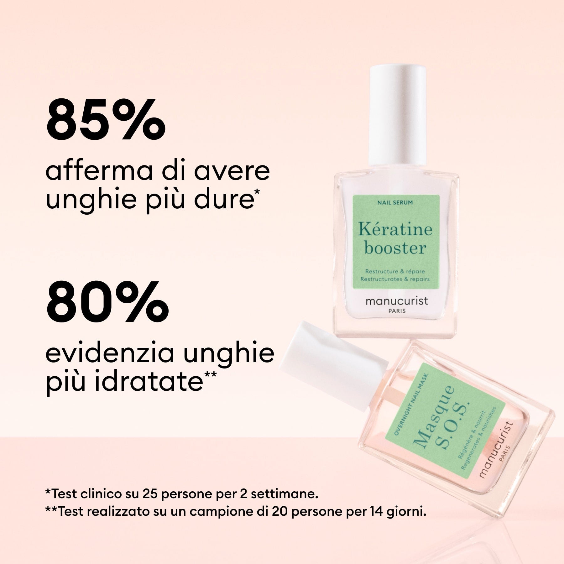 Manucurist Duo Day & Night kit soins ongles mous abîmés