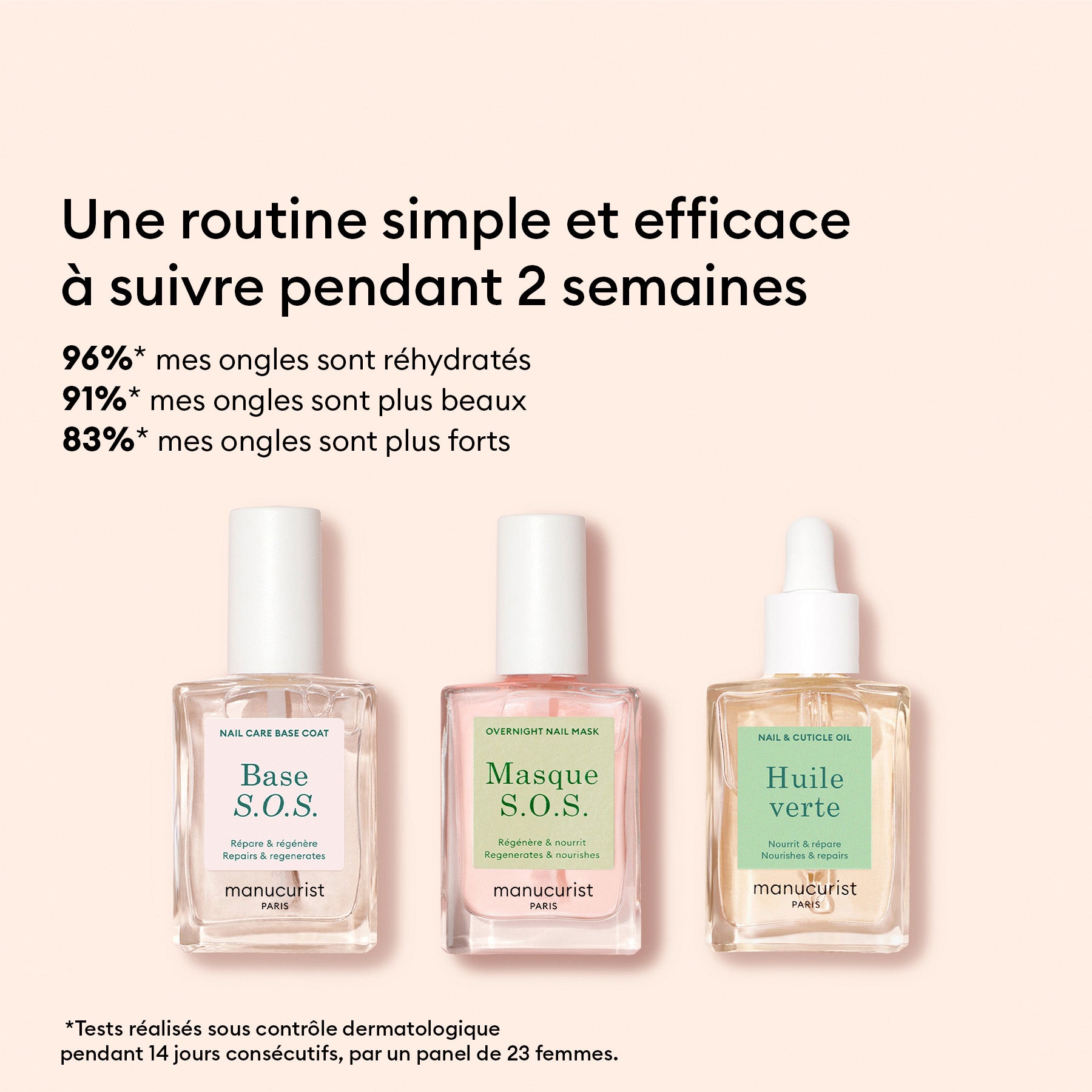 Manucurist Rescue Kit soin ongles abîmés trio