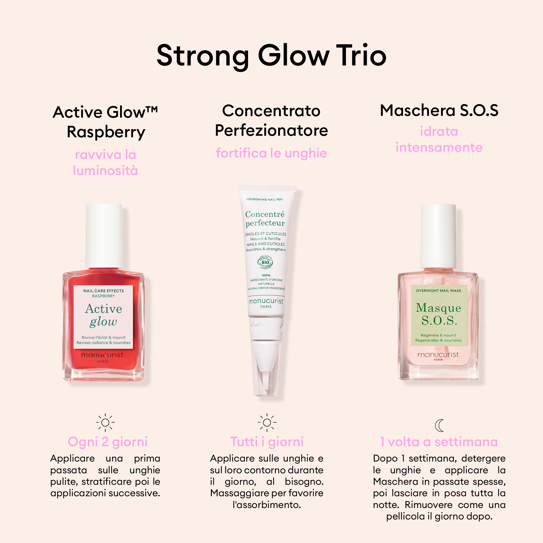 Manucurist Strong Glow Trio soins ongles ternes cassants