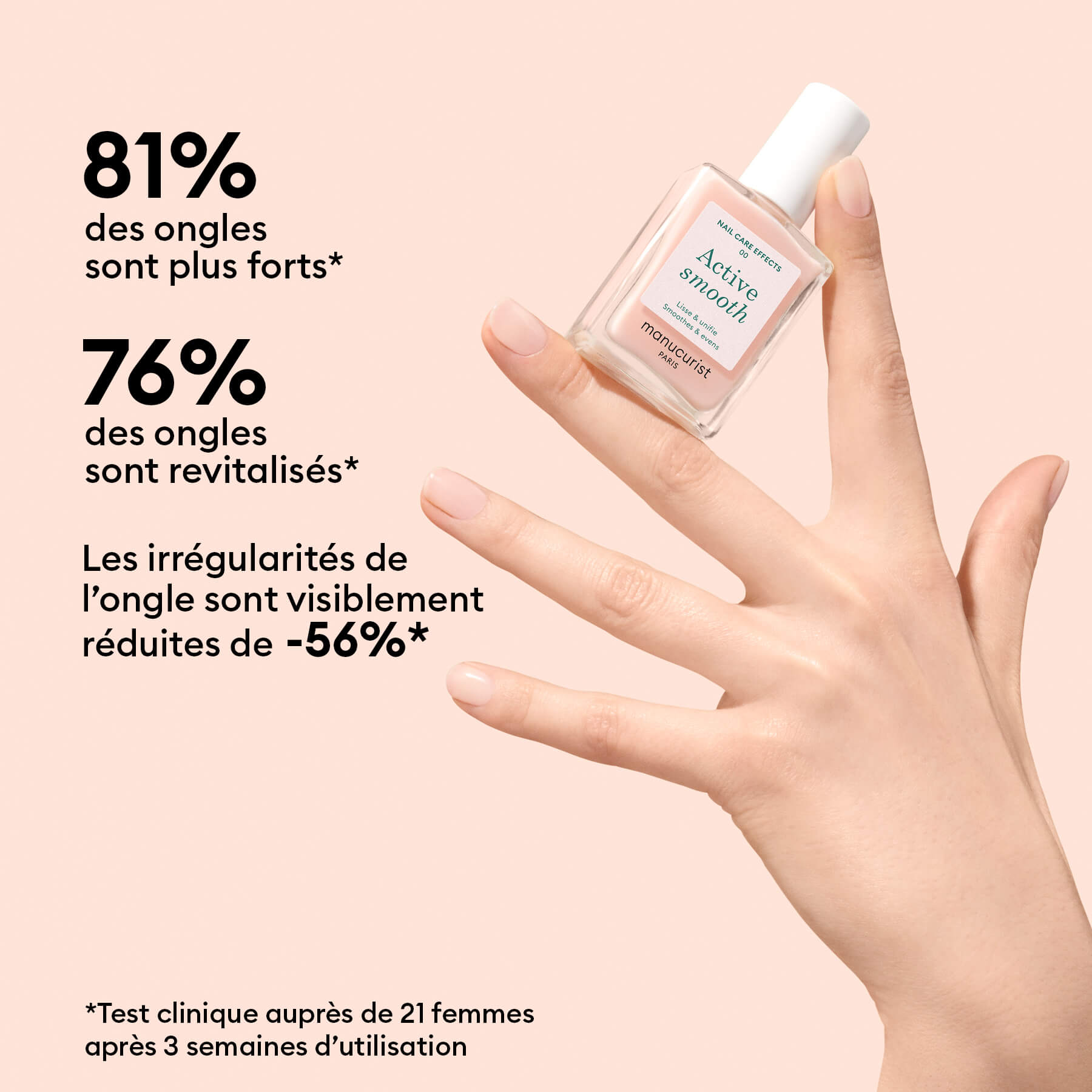 Manucurist Routine Ultimate soin ongles striés kit lissant