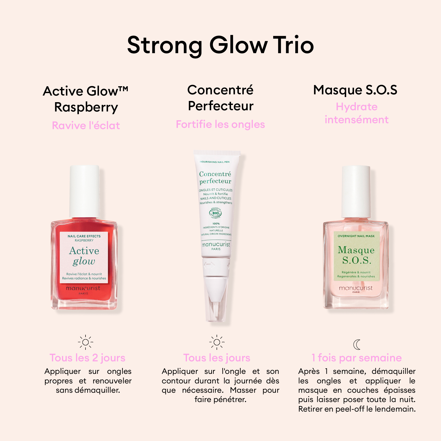Manucurist Strong Glow Trio soins ongles ternes cassants