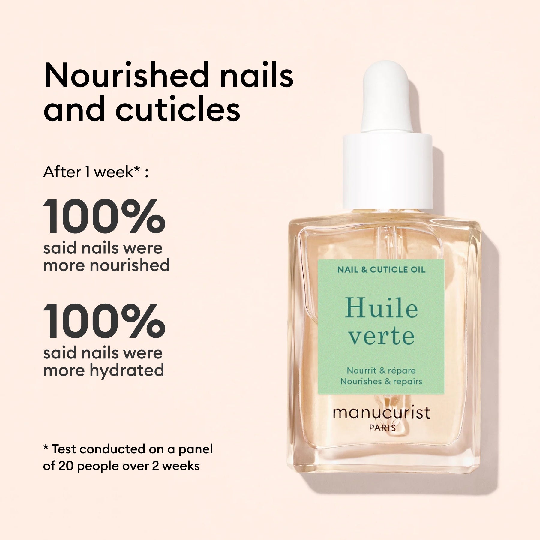 Manucurist Huile Verte huile cuticules hydratante 6 huiles
