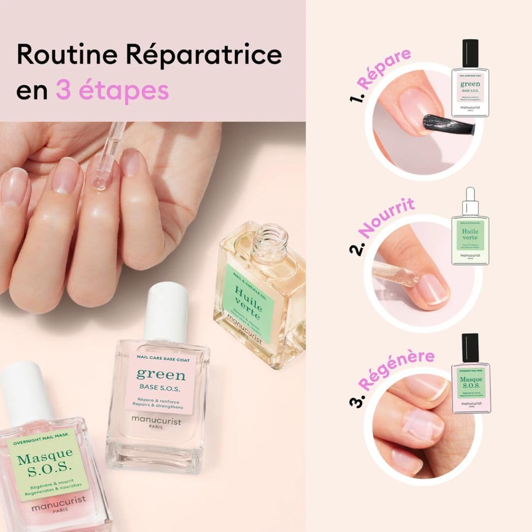 Manucurist Rescue Kit coffret soins ongles abîmés 3 soins
