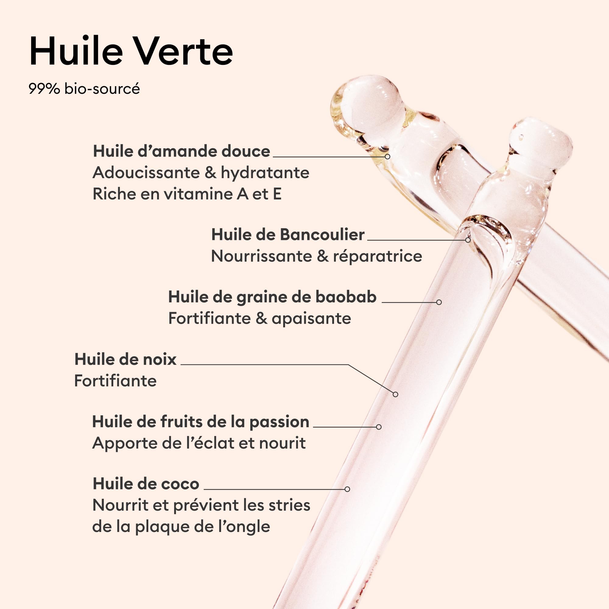 Manucurist Active Glow Raspberry coffret vernis huile verte