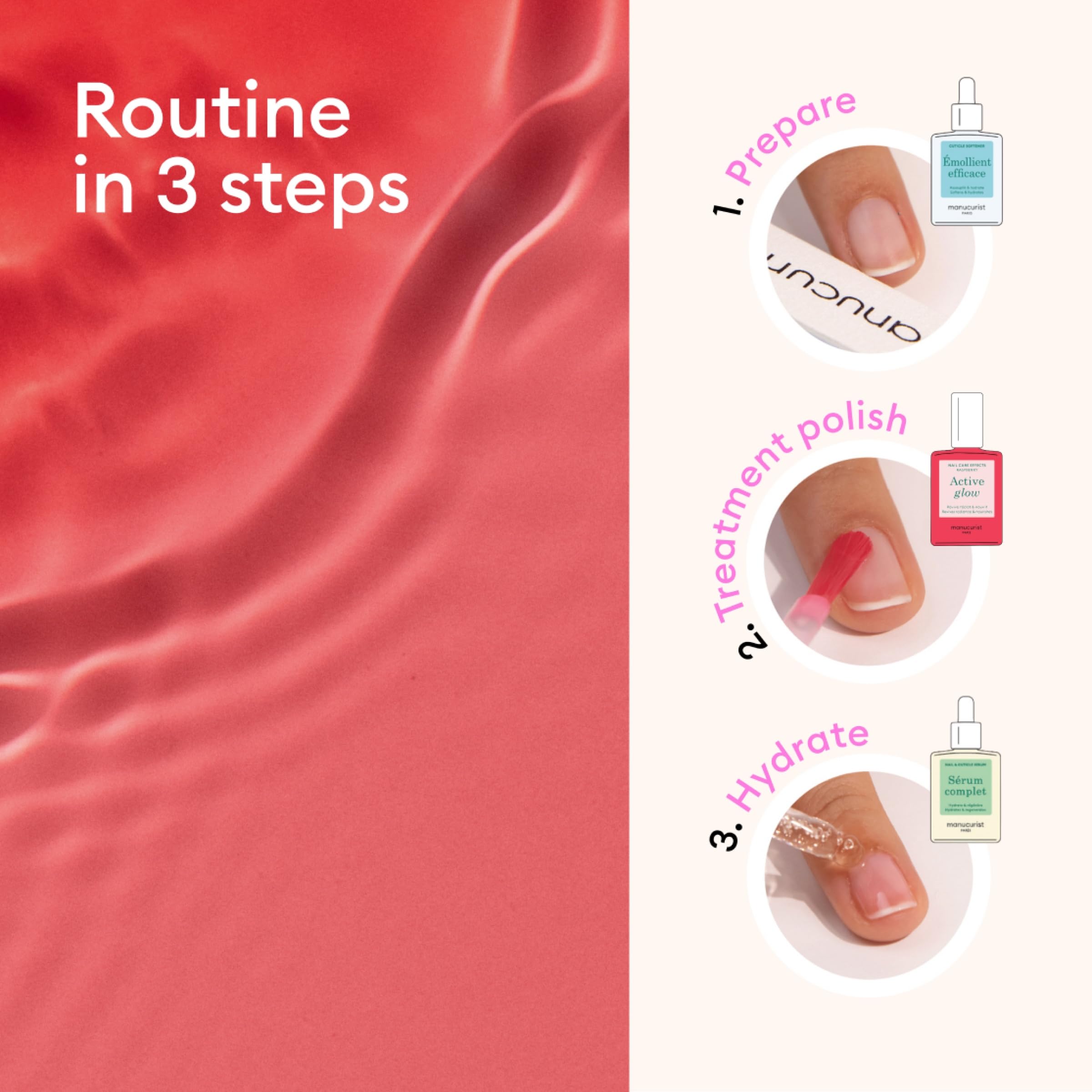 Manucurist Active Glow coffret manucure raspberry soin